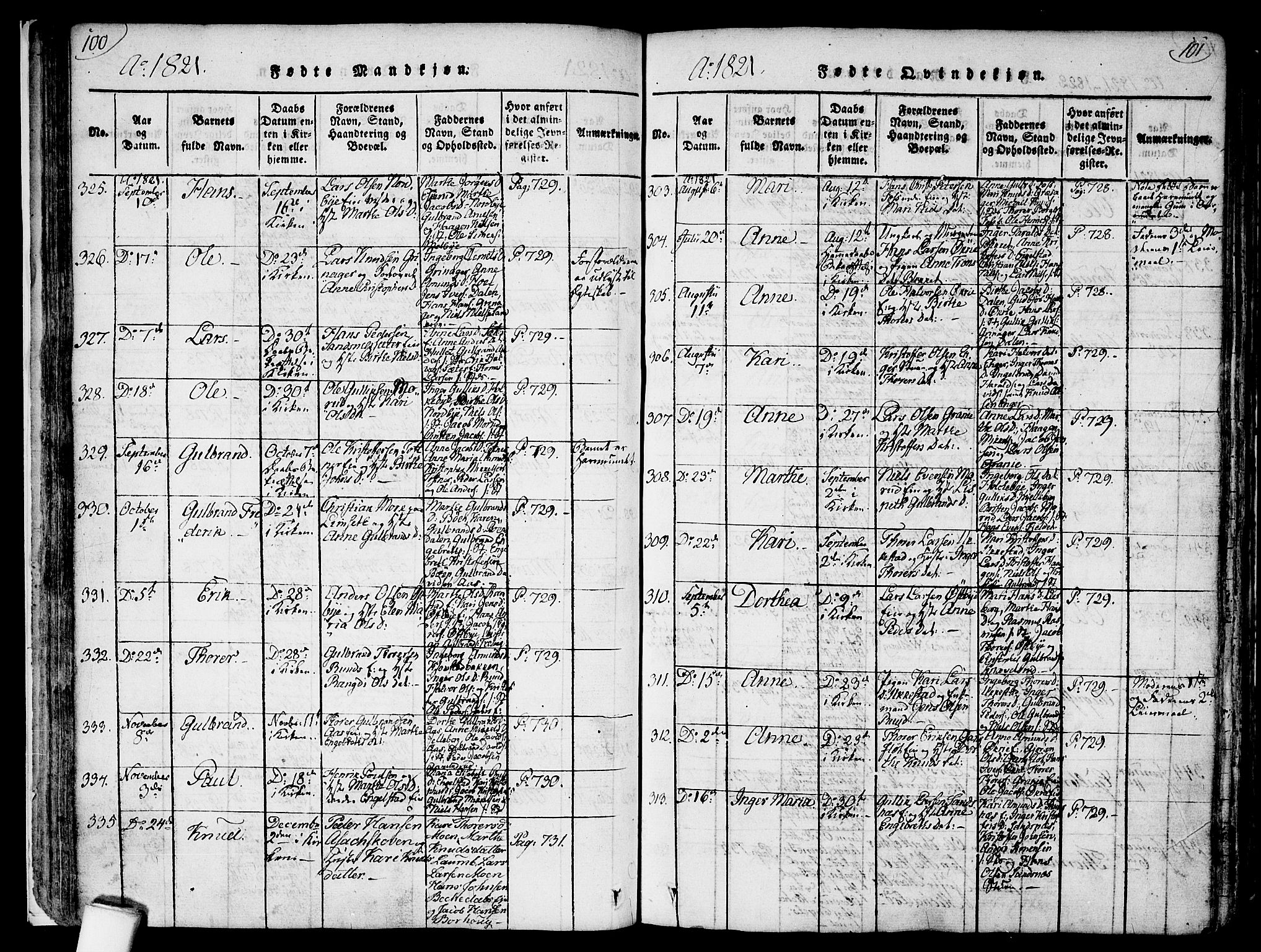 Nannestad prestekontor Kirkebøker, AV/SAO-A-10414a/F/Fa/L0009: Parish register (official) no. I 9, 1815-1840, p. 100-101