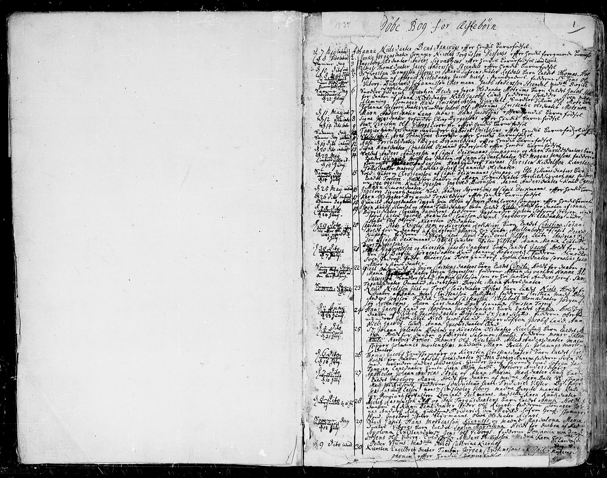 Kristiansand domprosti, SAK/1112-0006/F/Fa/L0001: Parish register (official) no. A 1, 1734-1793, p. 0-1