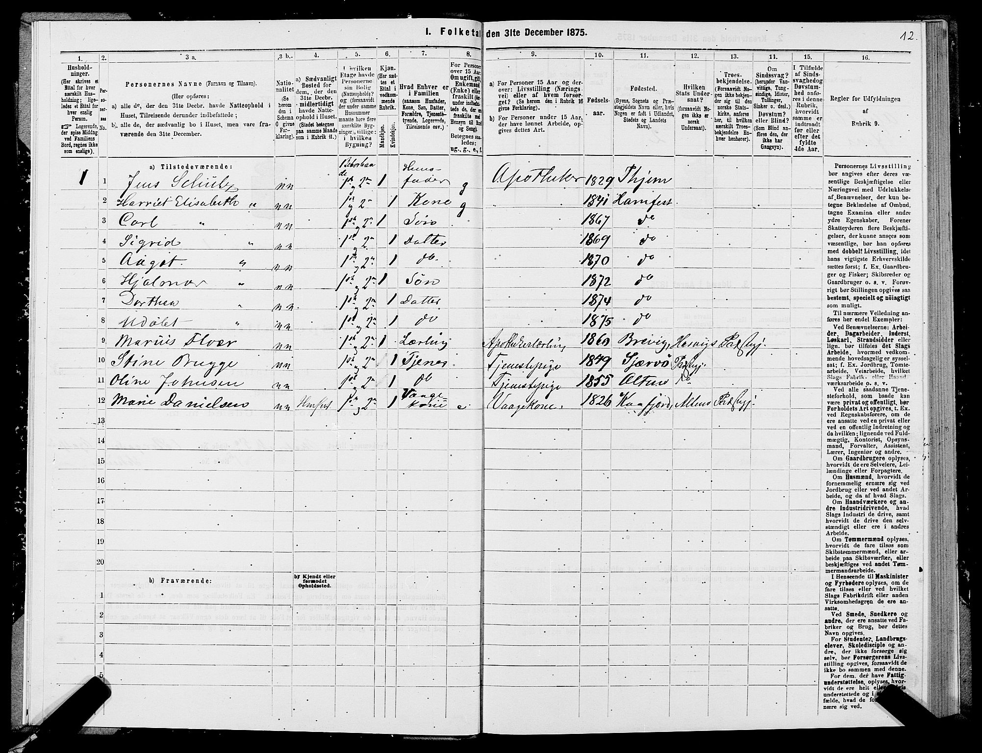 SATØ, 1875 census for 2001B Hammerfest/Hammerfest, 1875, p. 1012