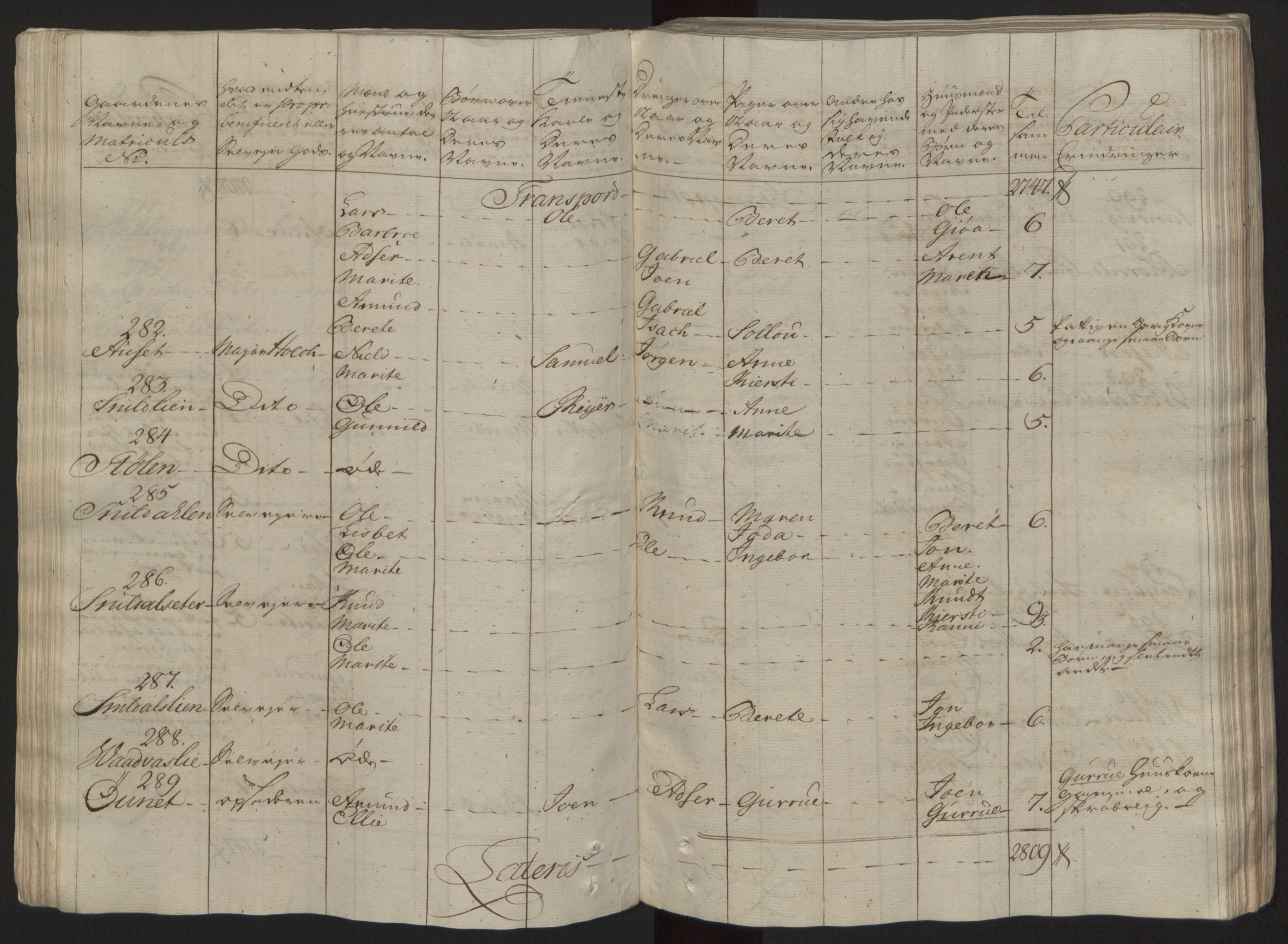 Rentekammeret inntil 1814, Reviderte regnskaper, Fogderegnskap, AV/RA-EA-4092/R57/L3930: Ekstraskatten Fosen, 1762-1763, p. 67