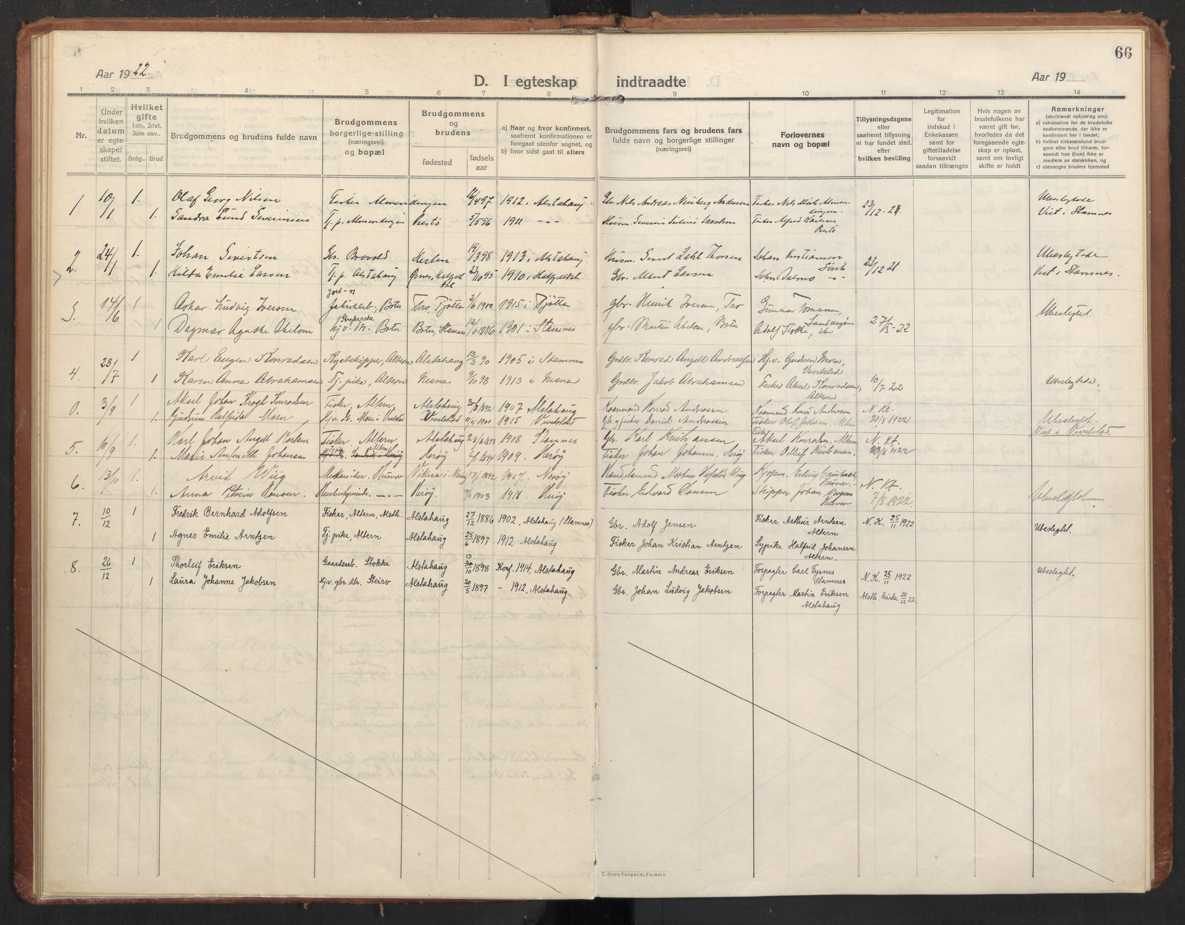 Ministerialprotokoller, klokkerbøker og fødselsregistre - Nordland, AV/SAT-A-1459/830/L0456: Parish register (official) no. 830A20, 1914-1937, p. 66