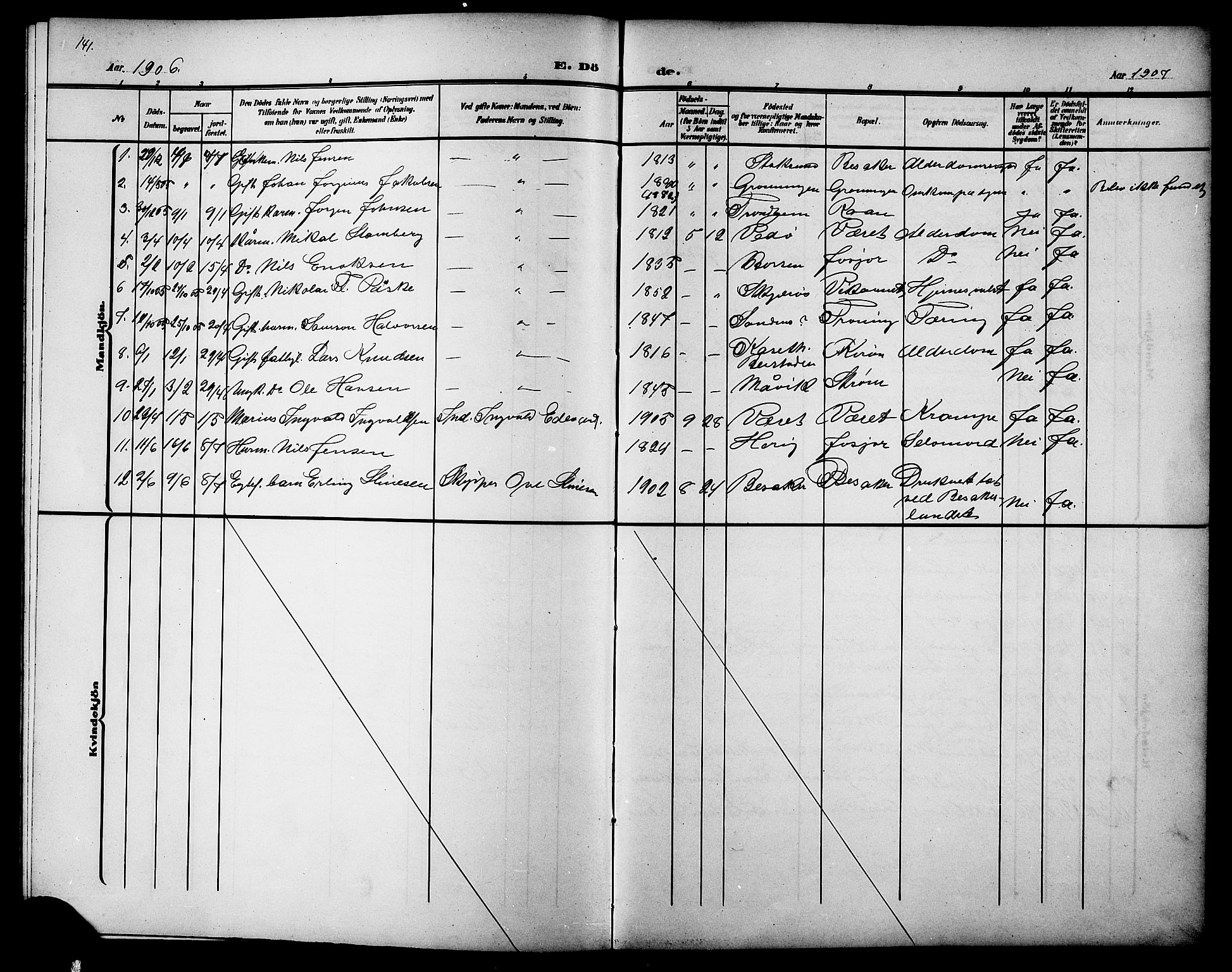 Ministerialprotokoller, klokkerbøker og fødselsregistre - Sør-Trøndelag, AV/SAT-A-1456/657/L0717: Parish register (copy) no. 657C04, 1904-1923, p. 141