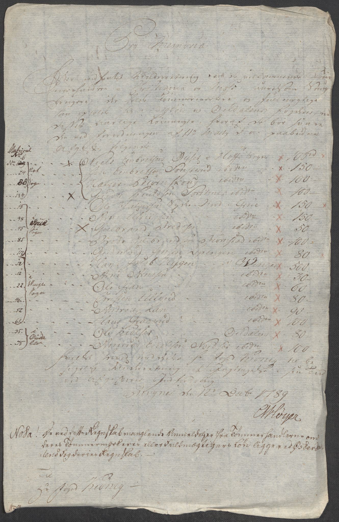 Rentekammeret inntil 1814, Reviderte regnskaper, Mindre regnskaper, AV/RA-EA-4068/Rf/Rfe/L0043: Skien, Solør og Odalen fogderi, 1789, p. 369