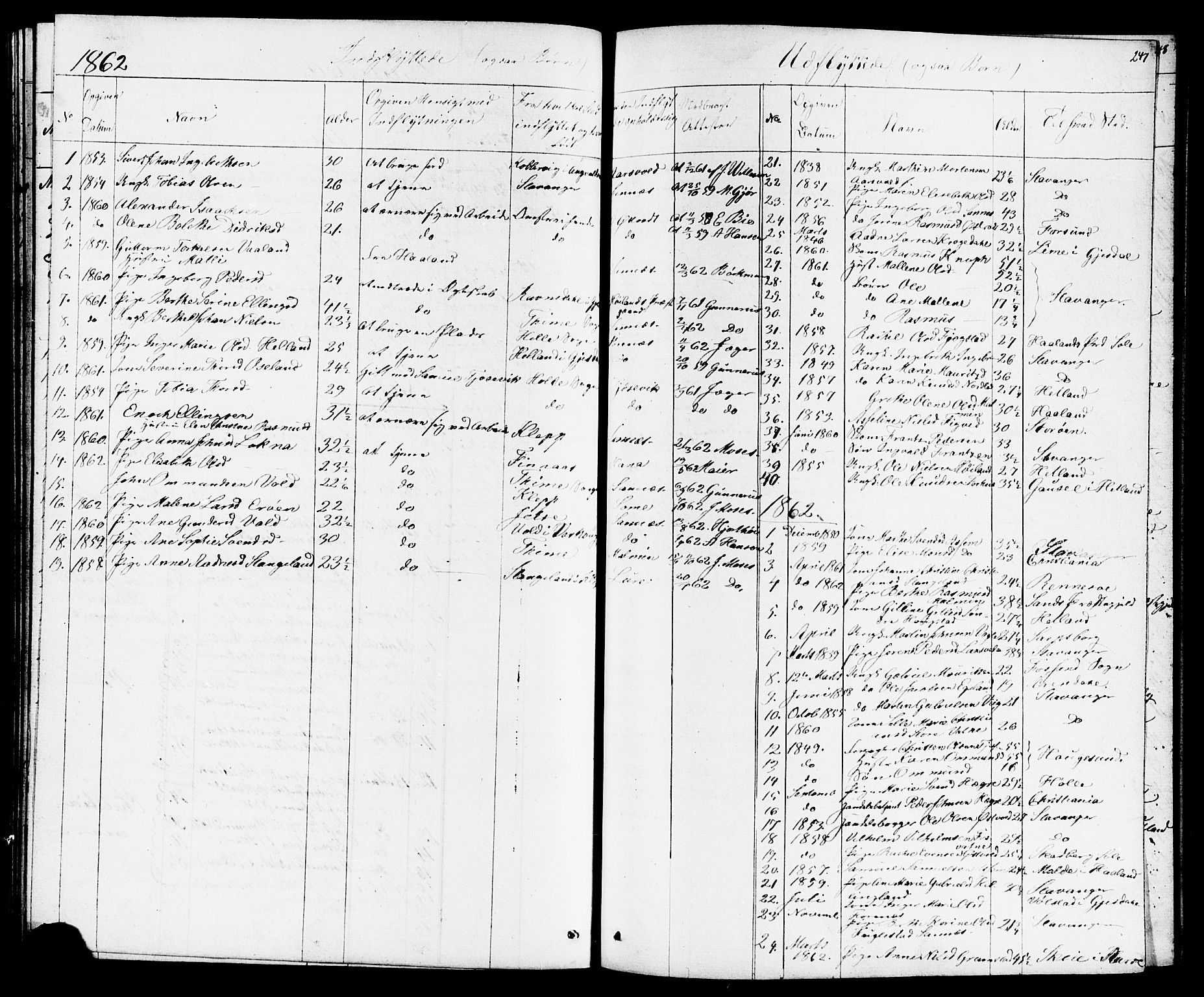 Høyland sokneprestkontor, AV/SAST-A-101799/001/30BB/L0001: Parish register (copy) no. B 1, 1854-1873, p. 247