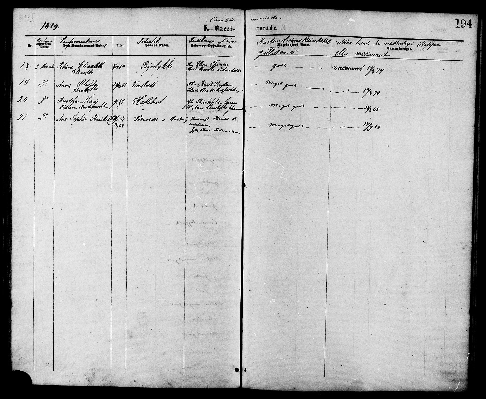 Ministerialprotokoller, klokkerbøker og fødselsregistre - Møre og Romsdal, SAT/A-1454/525/L0373: Parish register (official) no. 525A03, 1864-1879, p. 194