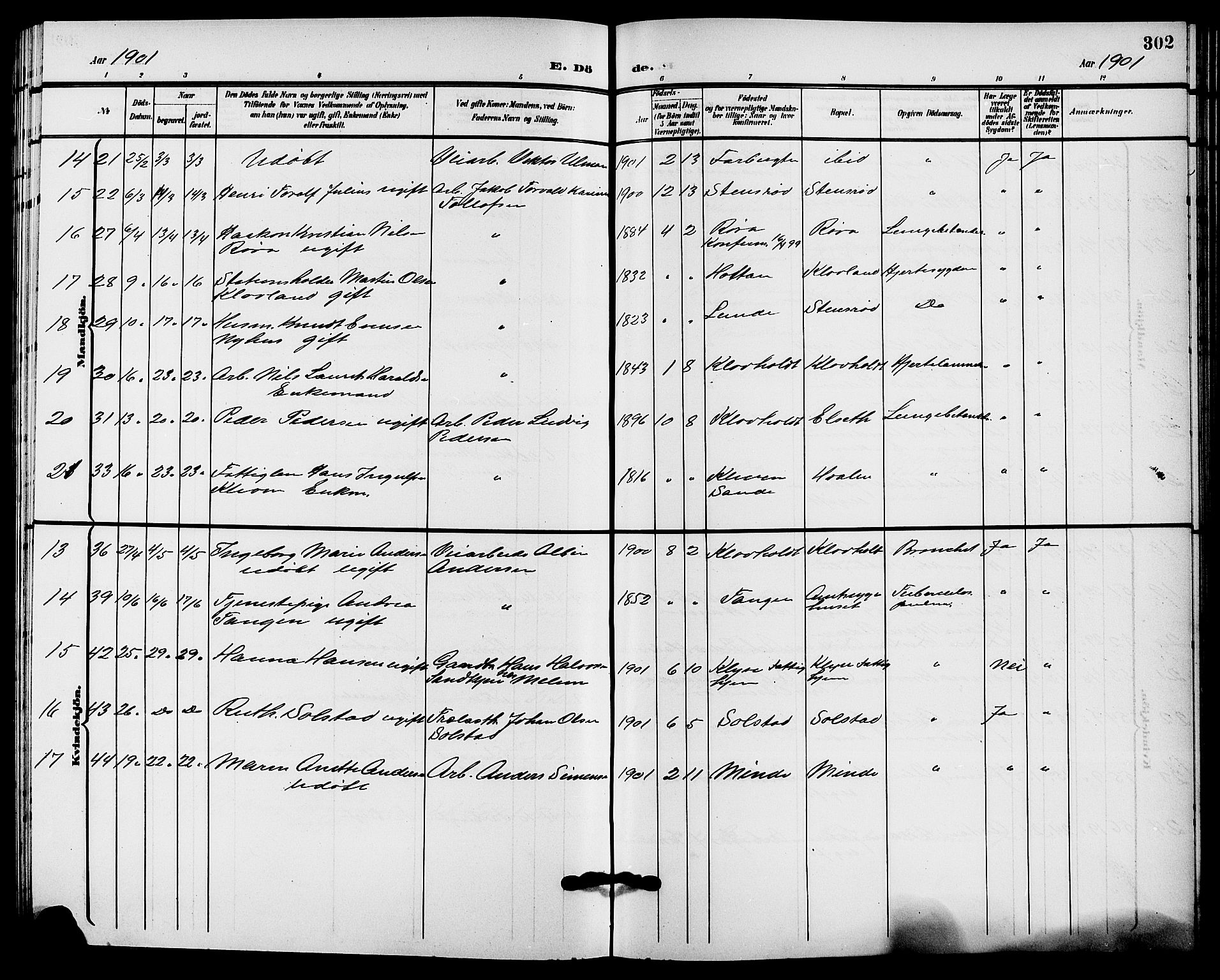 Solum kirkebøker, AV/SAKO-A-306/G/Ga/L0008: Parish register (copy) no. I 8, 1898-1909, p. 302