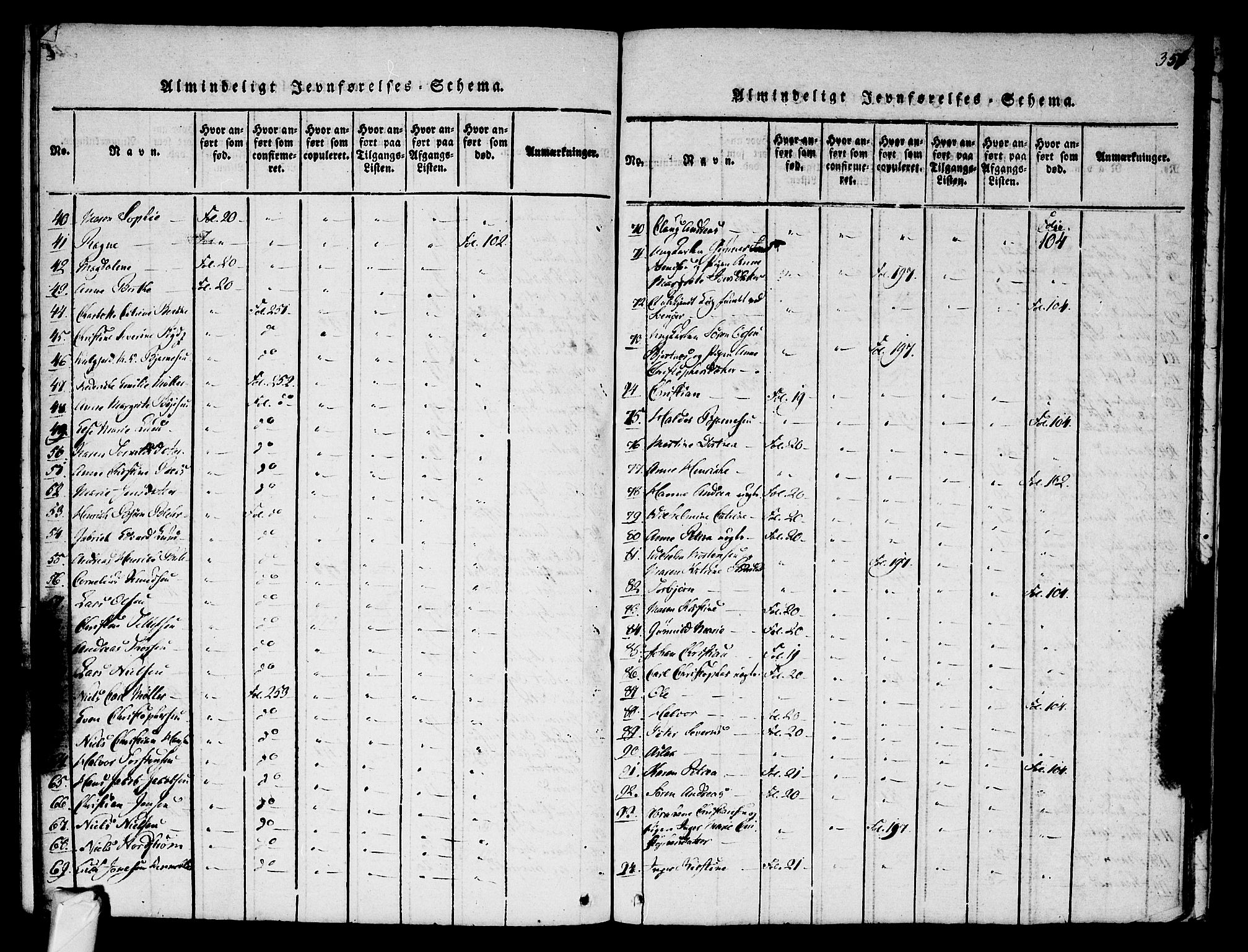 Stavern kirkebøker, AV/SAKO-A-318/F/Fa/L0006: Parish register (official) no. 6, 1816-1839, p. 357