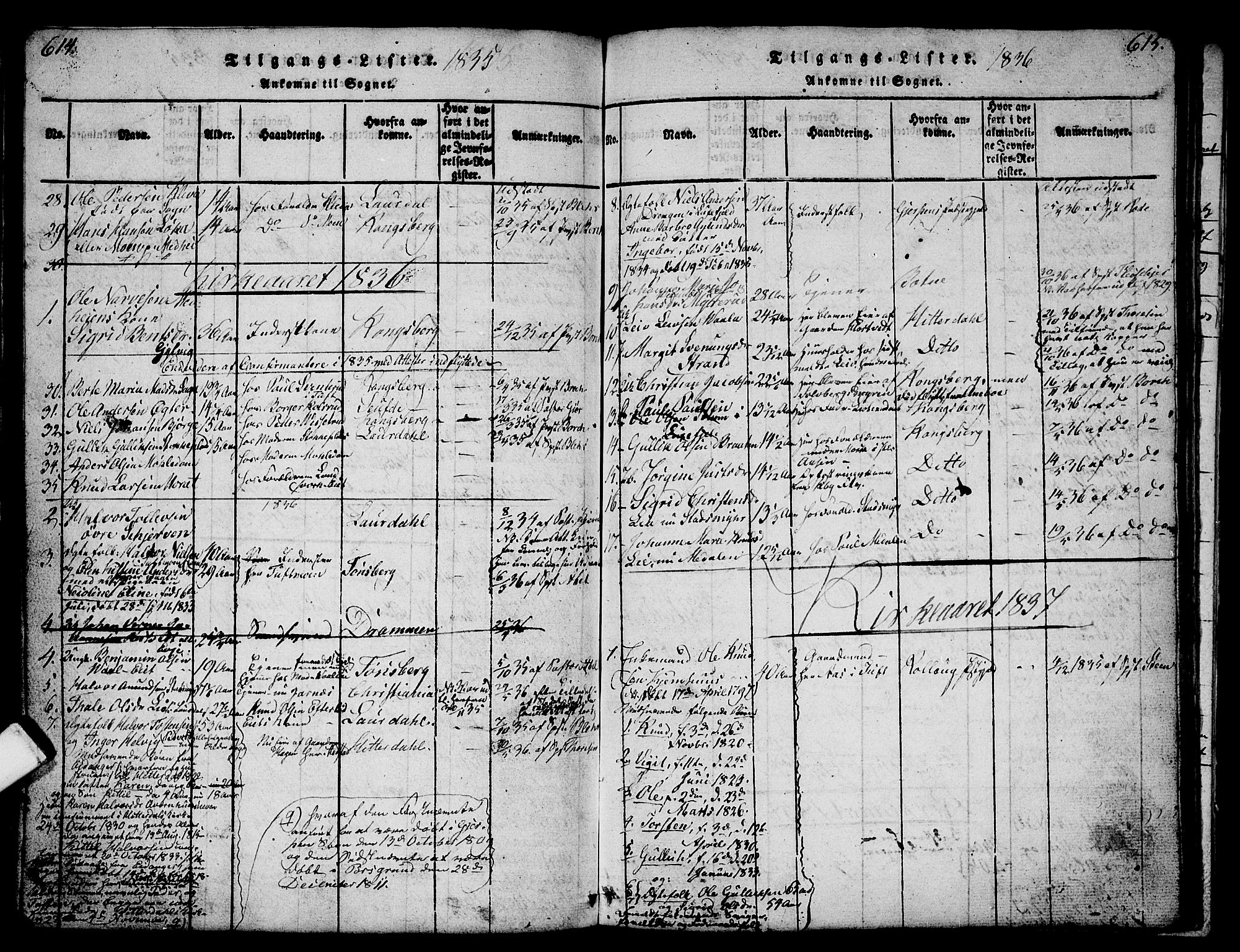 Sandsvær kirkebøker, AV/SAKO-A-244/G/Ga/L0003: Parish register (copy) no. I 3, 1817-1839, p. 614-615