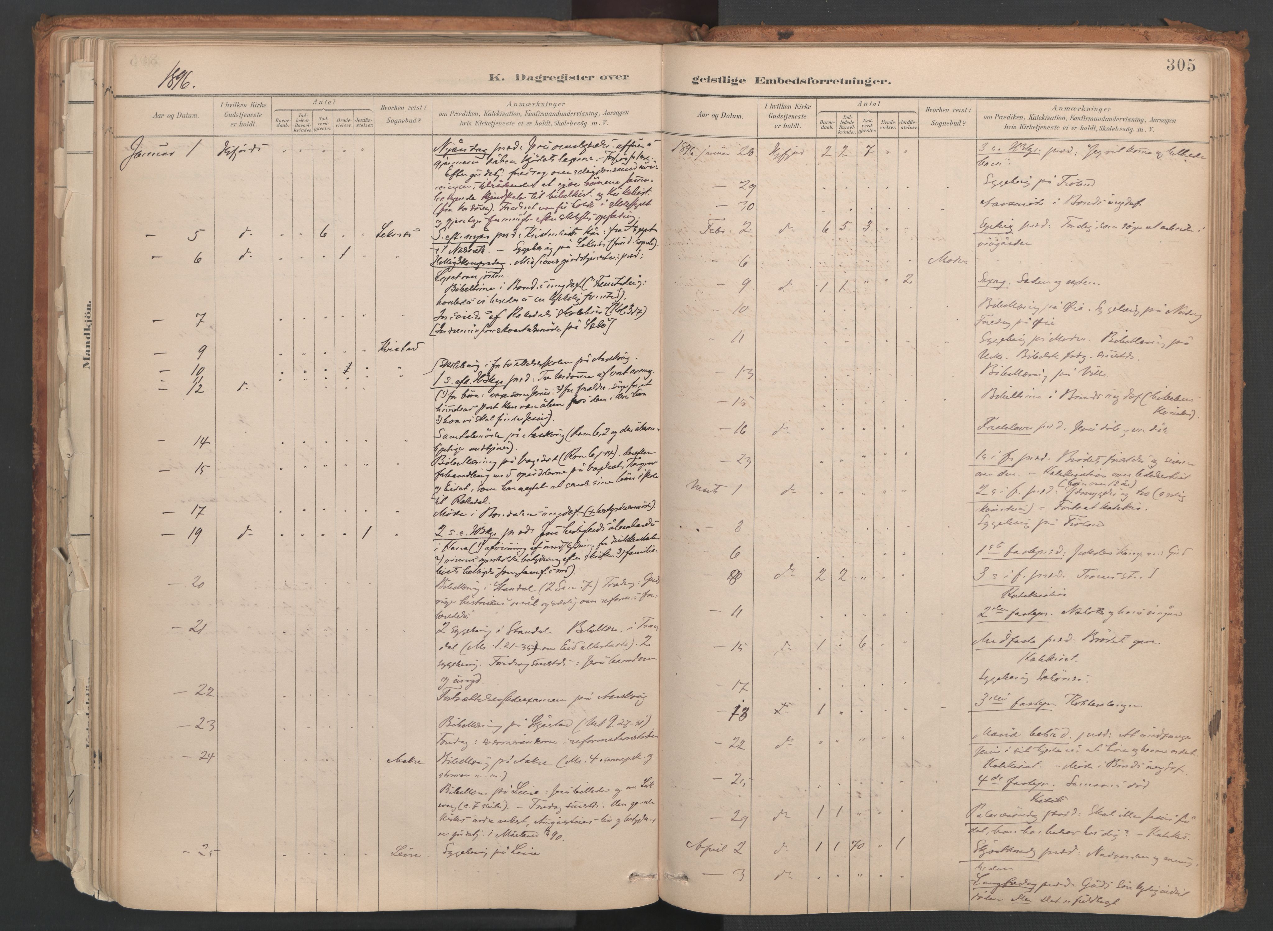 Ministerialprotokoller, klokkerbøker og fødselsregistre - Møre og Romsdal, SAT/A-1454/515/L0211: Parish register (official) no. 515A07, 1886-1910, p. 305