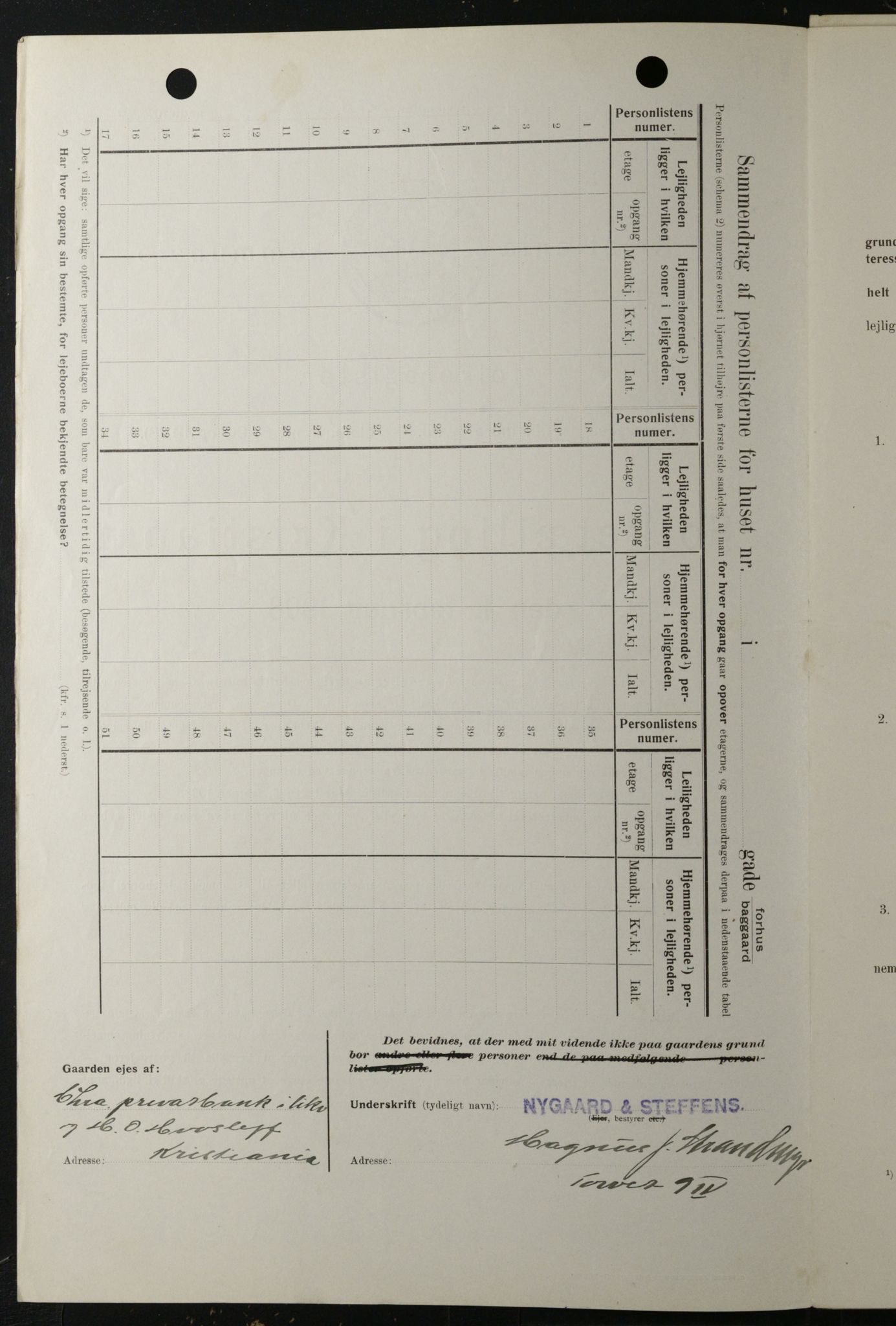 OBA, Municipal Census 1908 for Kristiania, 1908, p. 48492