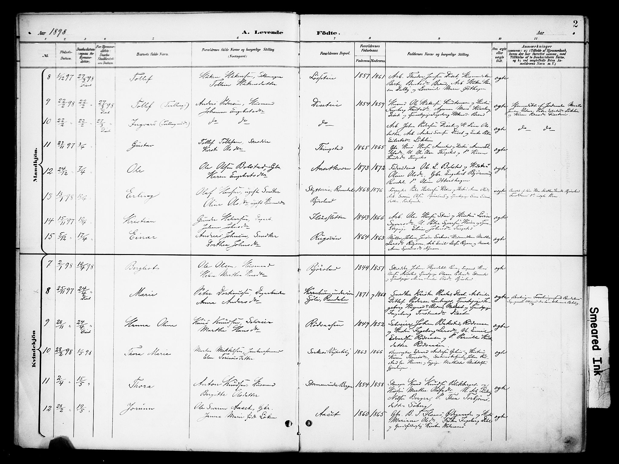 Åmot prestekontor, Hedmark, AV/SAH-PREST-056/H/Ha/Haa/L0013: Parish register (official) no. 13, 1898-1906, p. 2