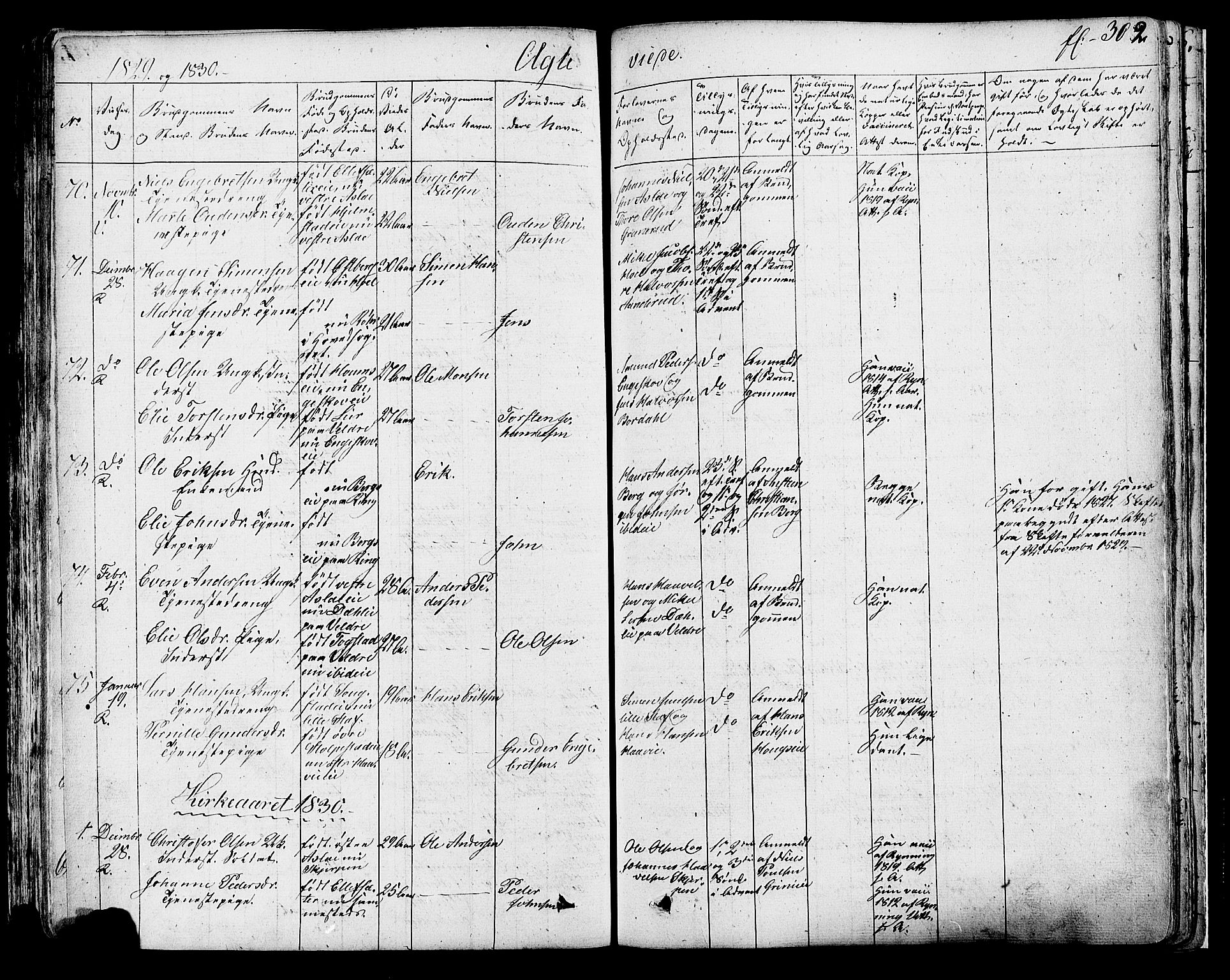 Ringsaker prestekontor, AV/SAH-PREST-014/K/Ka/L0007: Parish register (official) no. 7A, 1826-1837, p. 302