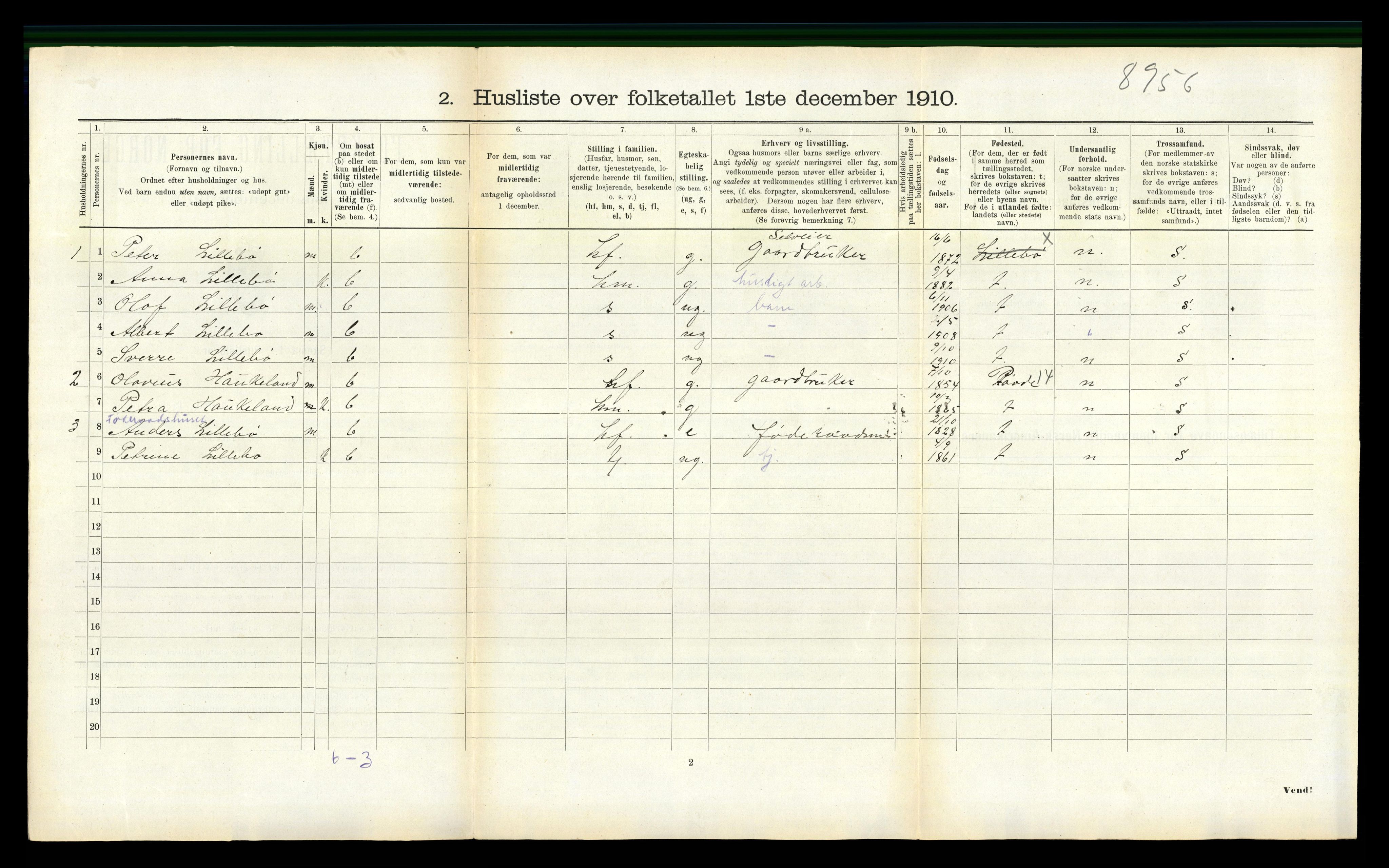 RA, 1910 census for Vanylven, 1910, p. 788