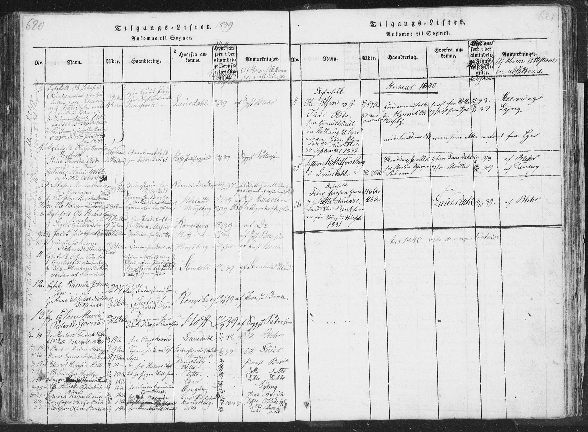 Sandsvær kirkebøker, SAKO/A-244/F/Fa/L0004: Parish register (official) no. I 4, 1817-1839, p. 620-621