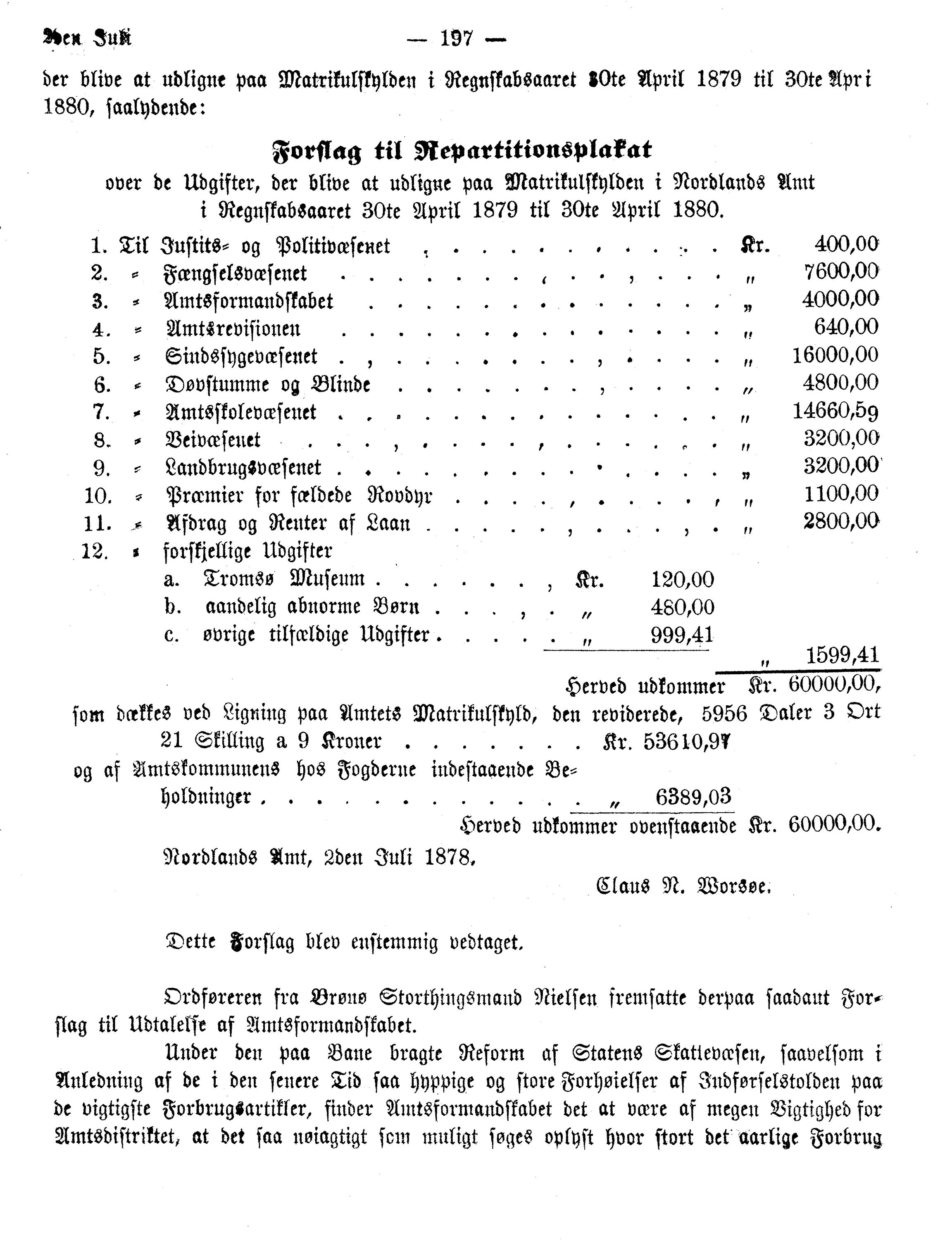 Nordland Fylkeskommune. Fylkestinget, AIN/NFK-17/176/A/Ac/L0010: Fylkestingsforhandlinger 1874-1880, 1874-1880