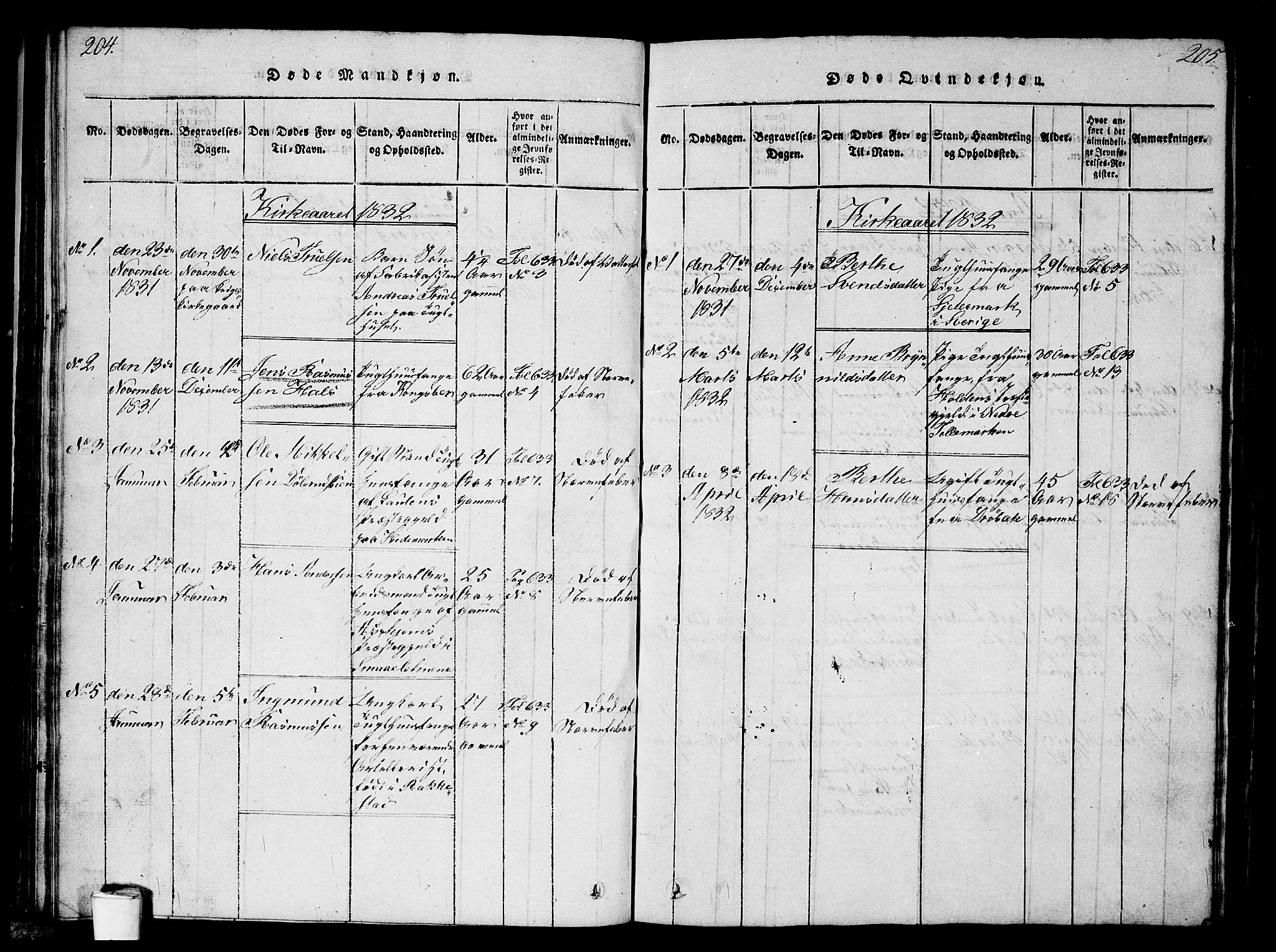 Kristiania tukthusprest Kirkebøker, AV/SAO-A-10881/G/Ga/L0001: Parish register (copy) no. 1, 1818-1857, p. 204-205