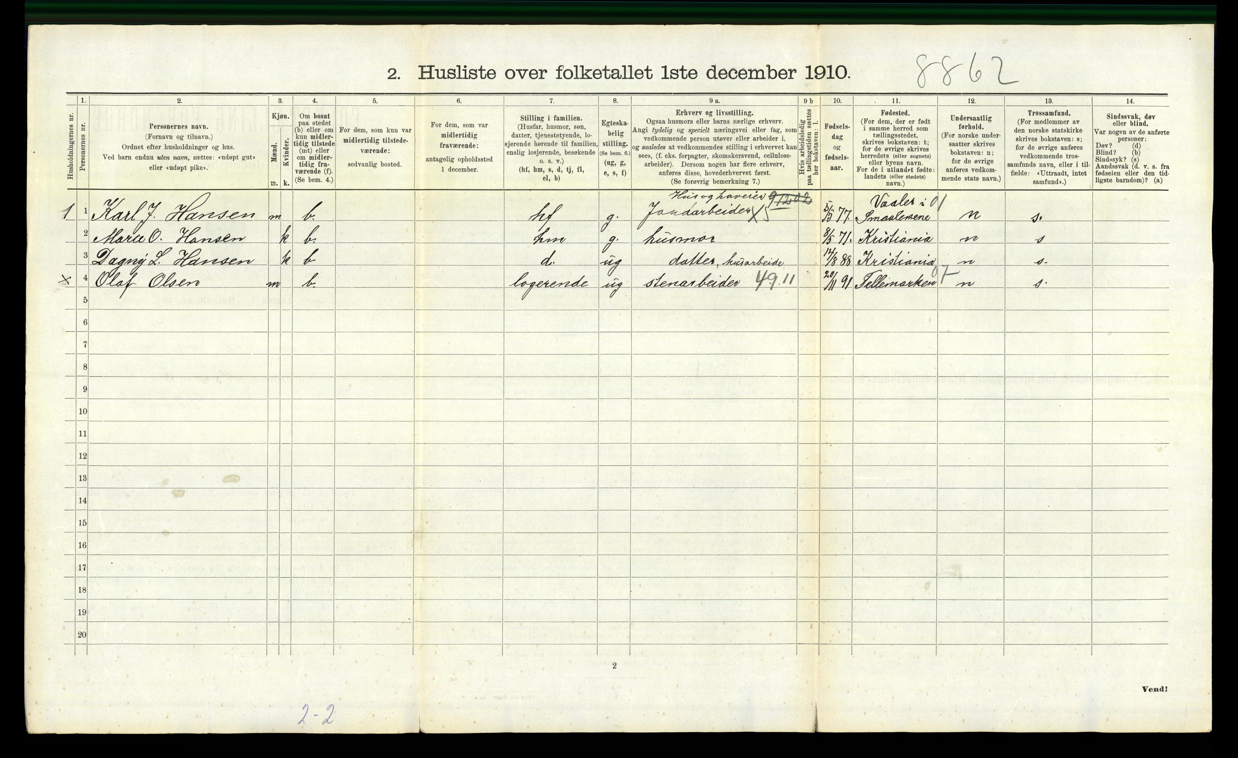 RA, 1910 census for Sandeherred, 1910, p. 2440