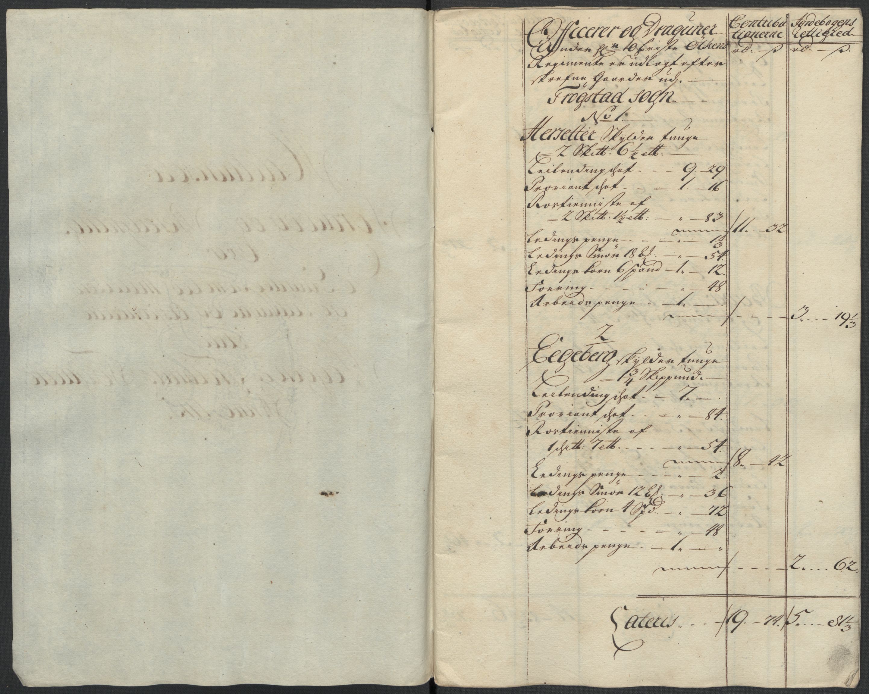 Rentekammeret inntil 1814, Reviderte regnskaper, Fogderegnskap, AV/RA-EA-4092/R07/L0310: Fogderegnskap Rakkestad, Heggen og Frøland, 1715, p. 250