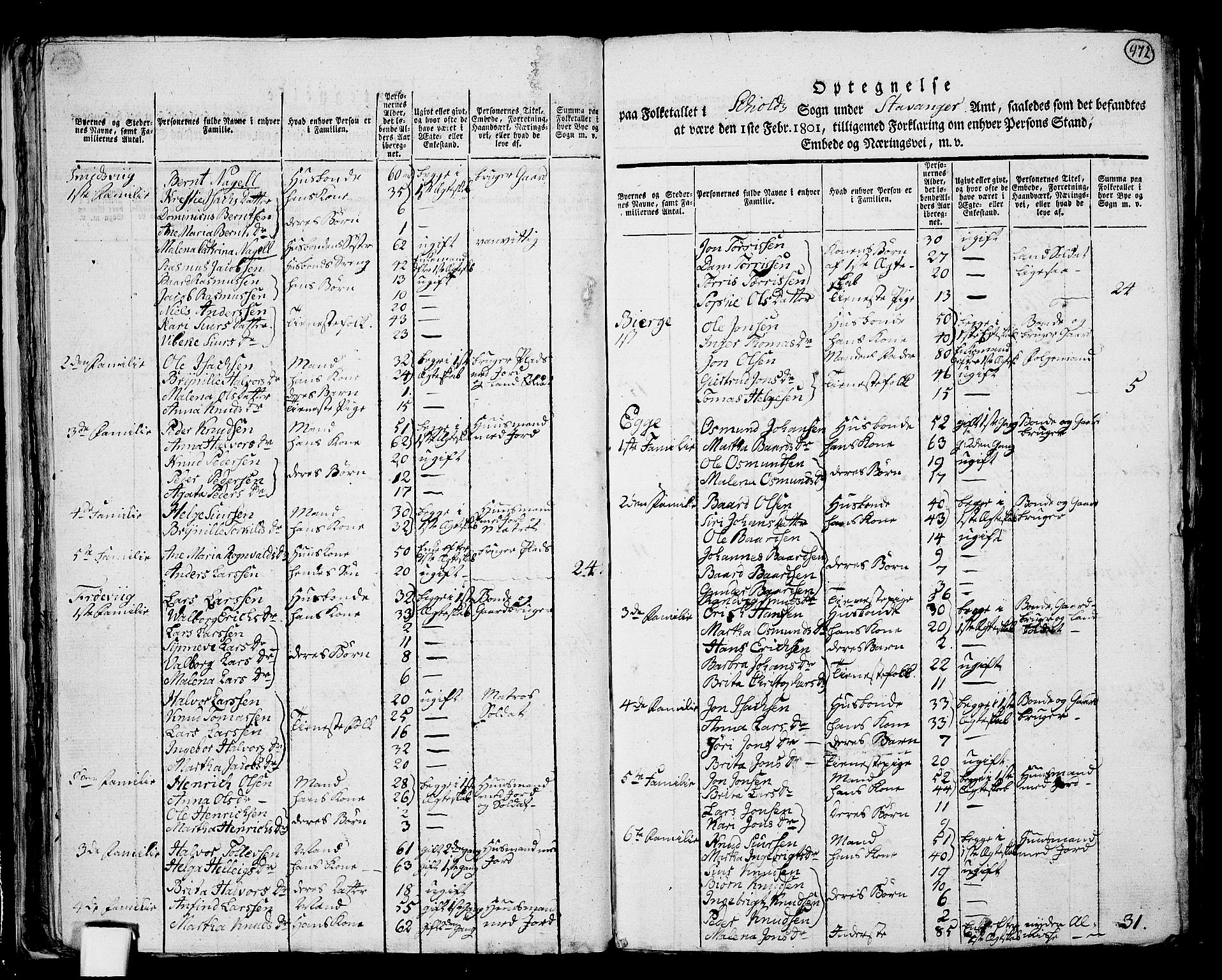 RA, 1801 census for 1154P Skjold, 1801, p. 471b-472a
