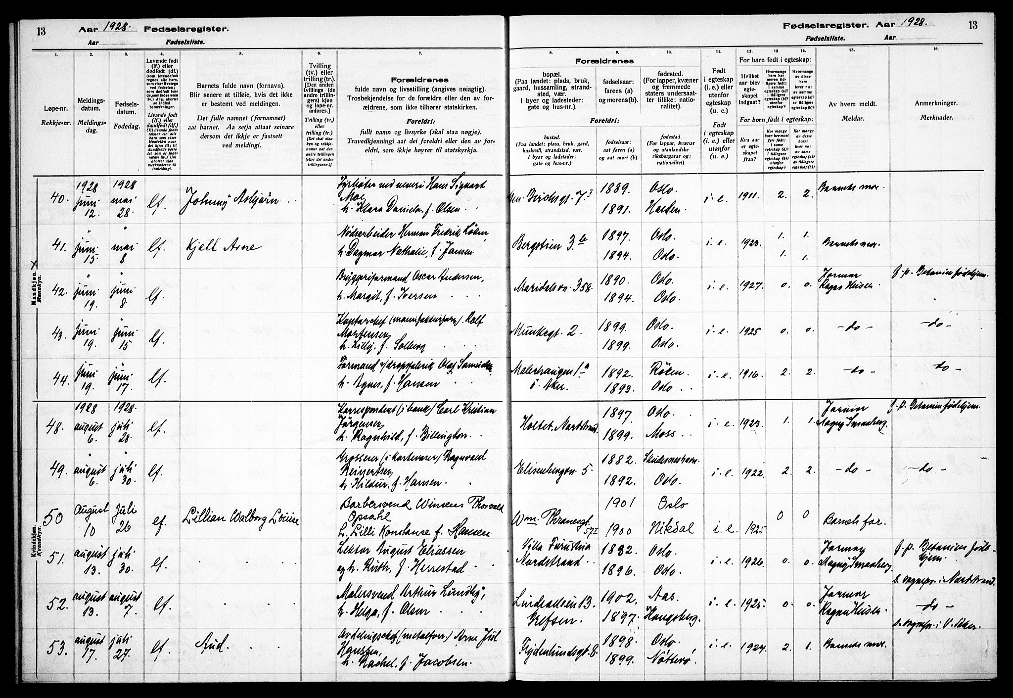 Gamle Aker prestekontor Kirkebøker, AV/SAO-A-10617a/J/L0002: Birth register no. 2, 1927-1935, p. 13