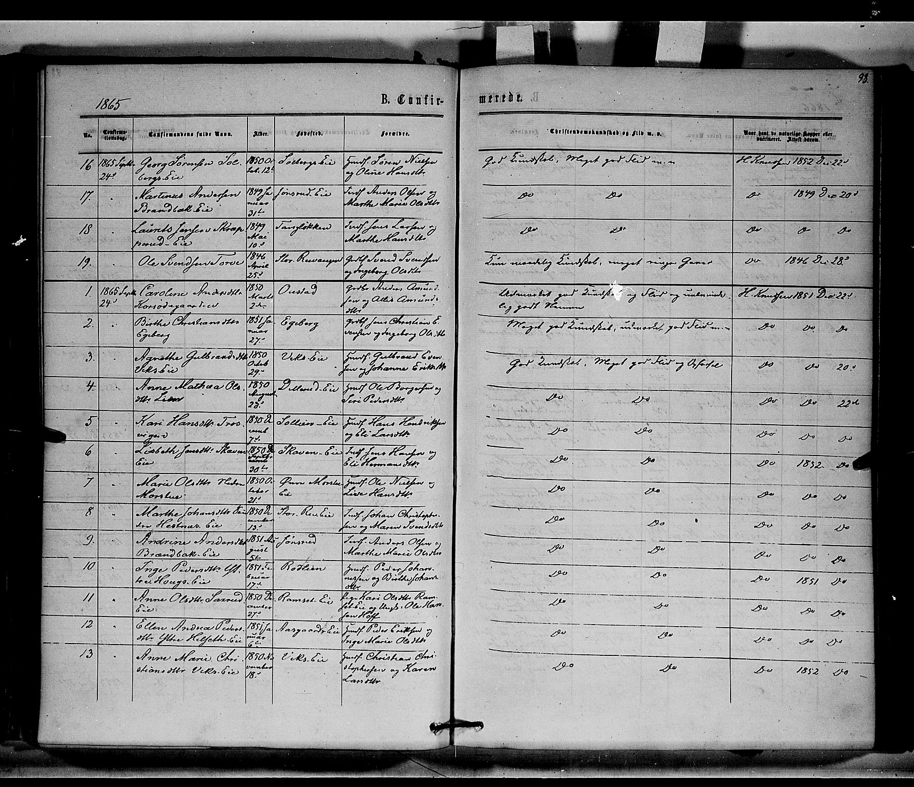 Stange prestekontor, SAH/PREST-002/K/L0014: Parish register (official) no. 14, 1862-1879, p. 93