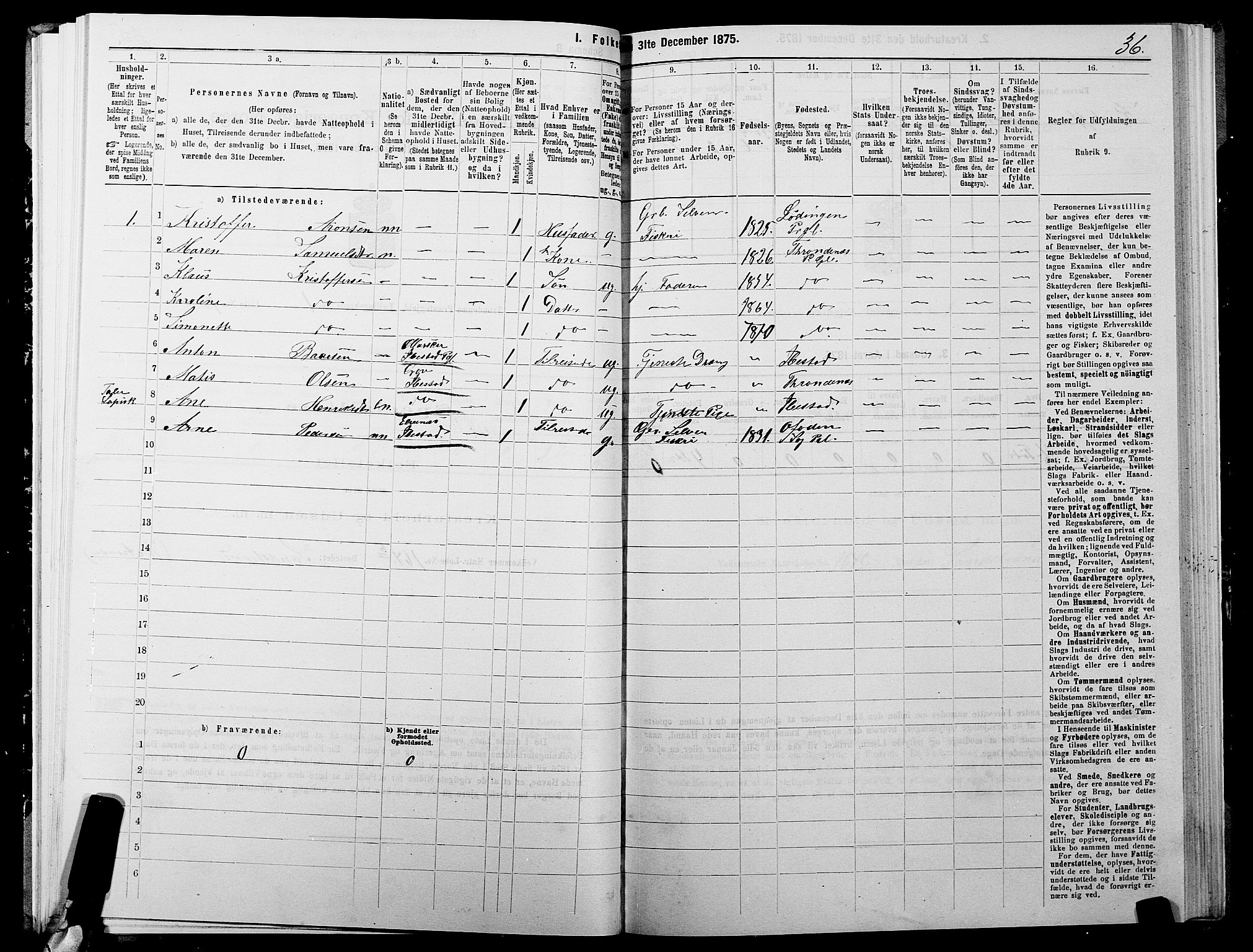 SATØ, 1875 census for 1914P Trondenes, 1875, p. 1036