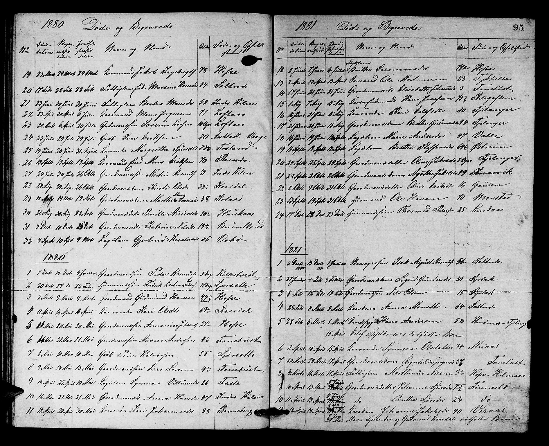Lindås Sokneprestembete, AV/SAB-A-76701/H/Hab/Habb/L0002: Parish register (copy) no. B 2, 1867-1885, p. 95