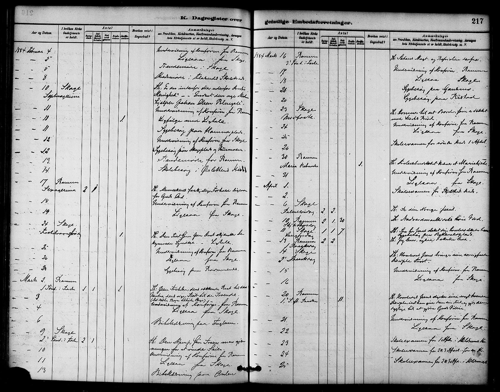 Ministerialprotokoller, klokkerbøker og fødselsregistre - Nord-Trøndelag, AV/SAT-A-1458/764/L0555: Parish register (official) no. 764A10, 1881-1896, p. 217