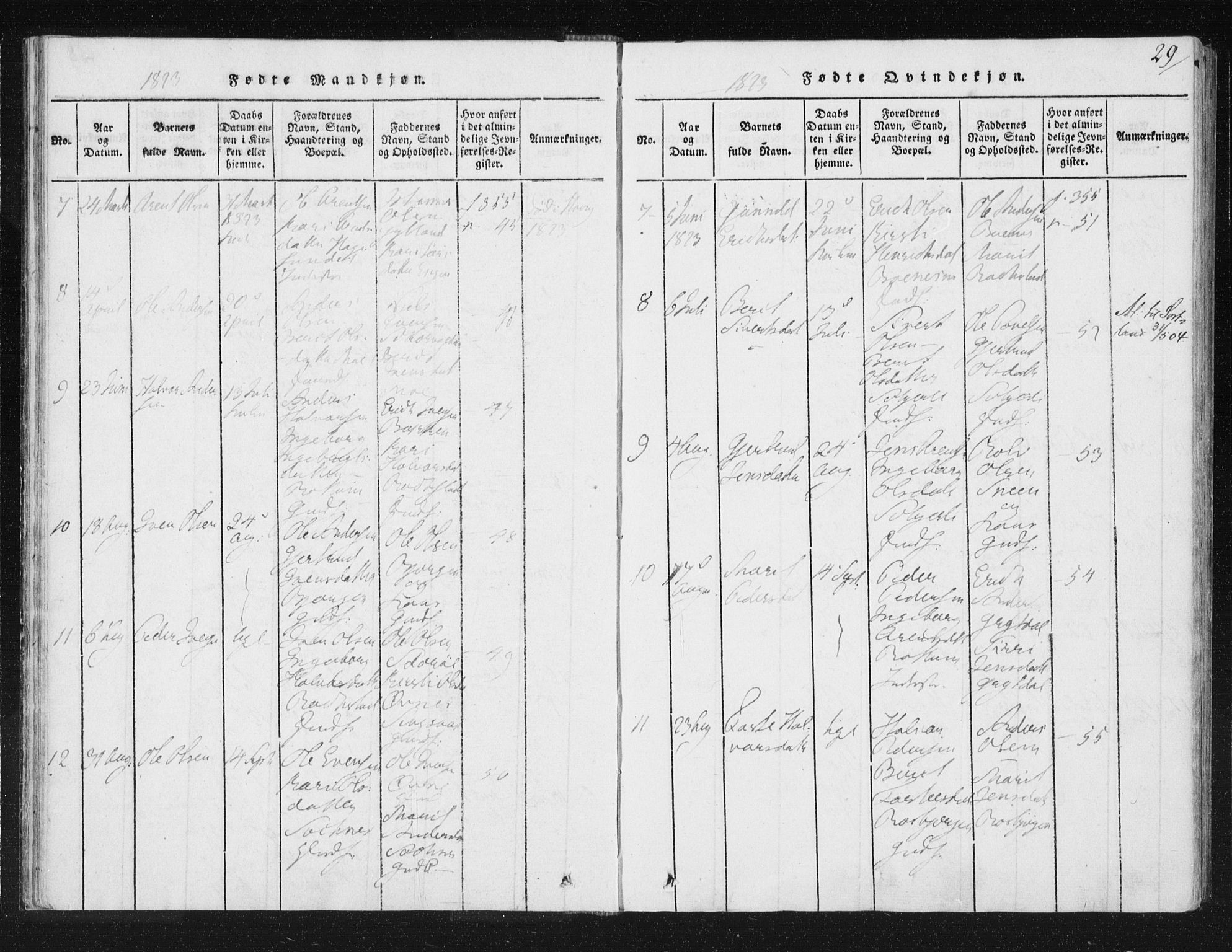 Ministerialprotokoller, klokkerbøker og fødselsregistre - Sør-Trøndelag, AV/SAT-A-1456/687/L0996: Parish register (official) no. 687A04, 1816-1842, p. 29