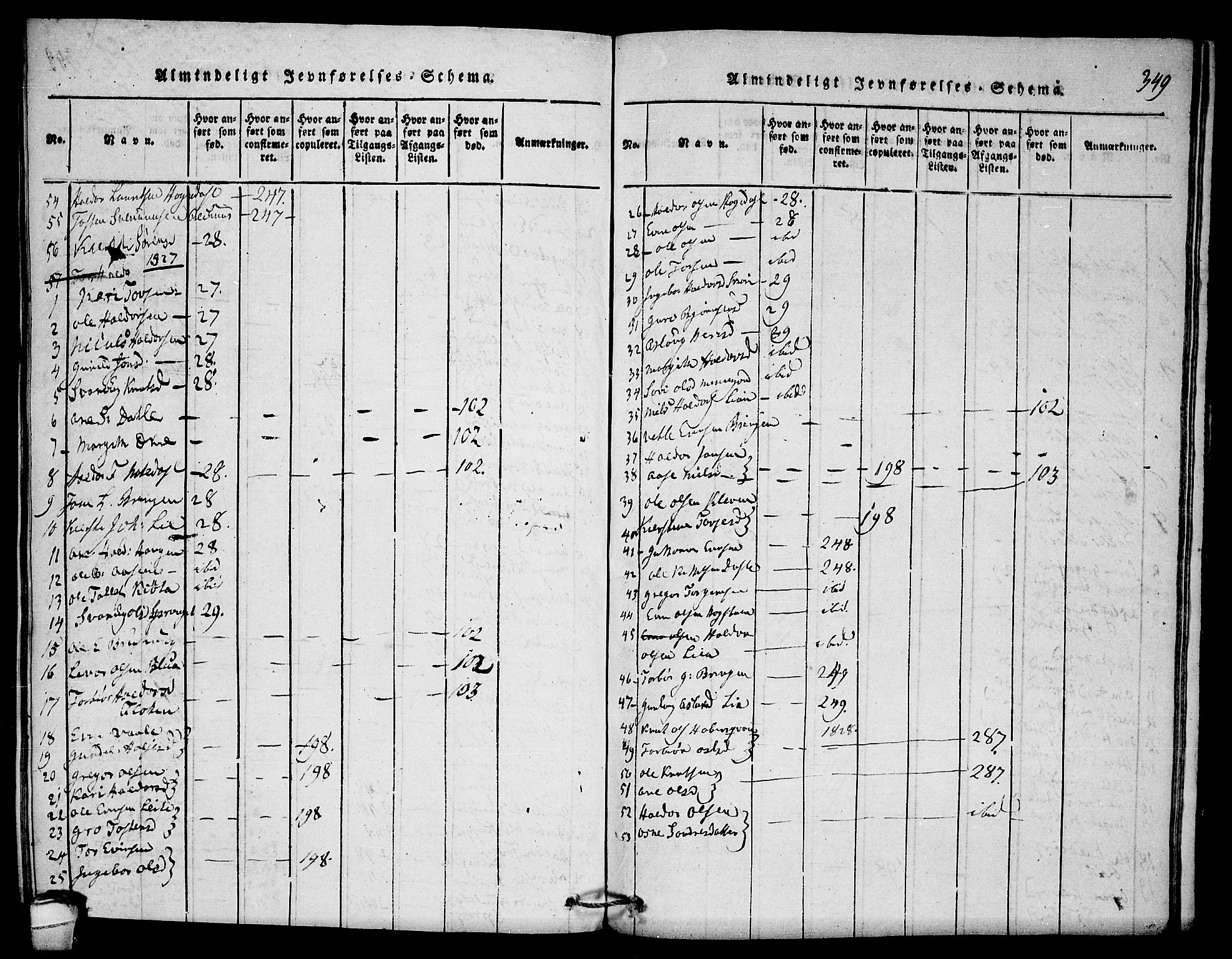 Seljord kirkebøker, SAKO/A-20/F/Fb/L0001: Parish register (official) no. II 1, 1815-1831, p. 349