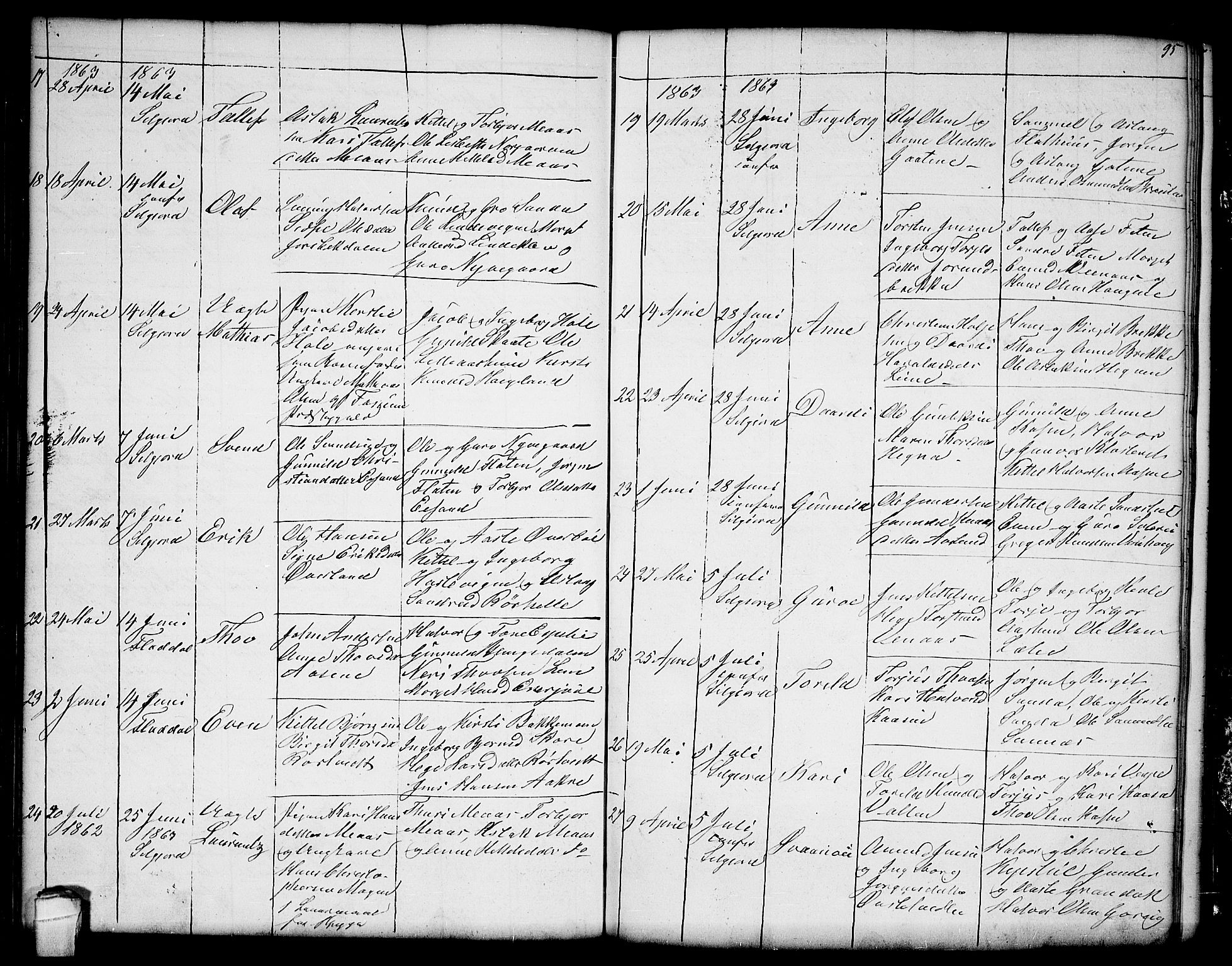 Seljord kirkebøker, AV/SAKO-A-20/G/Ga/L0002: Parish register (copy) no. I 2, 1838-1866, p. 95