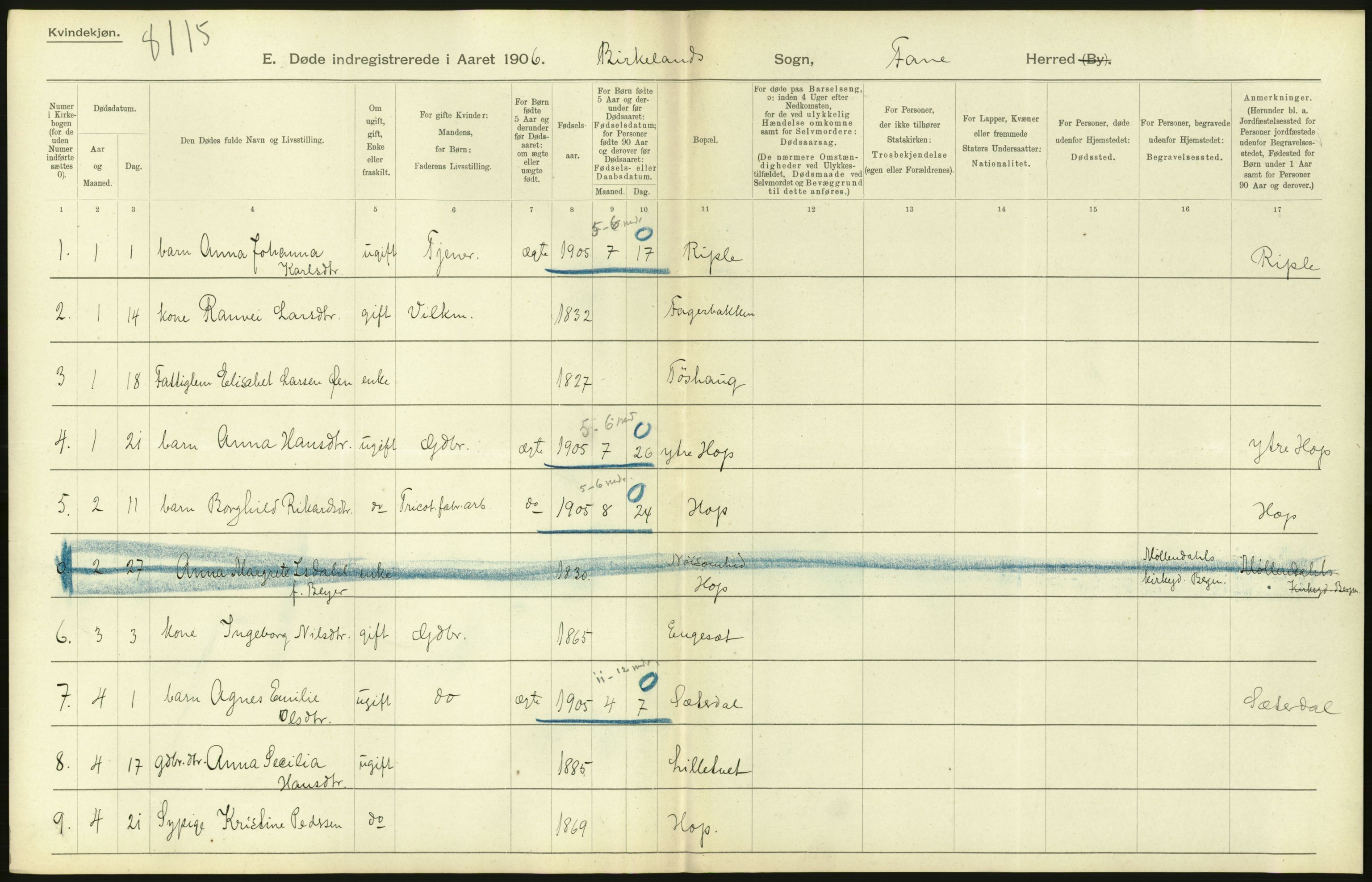 Statistisk sentralbyrå, Sosiodemografiske emner, Befolkning, AV/RA-S-2228/D/Df/Dfa/Dfad/L0030: S. Bergenhus amt: Døde. Bygder., 1906, p. 50