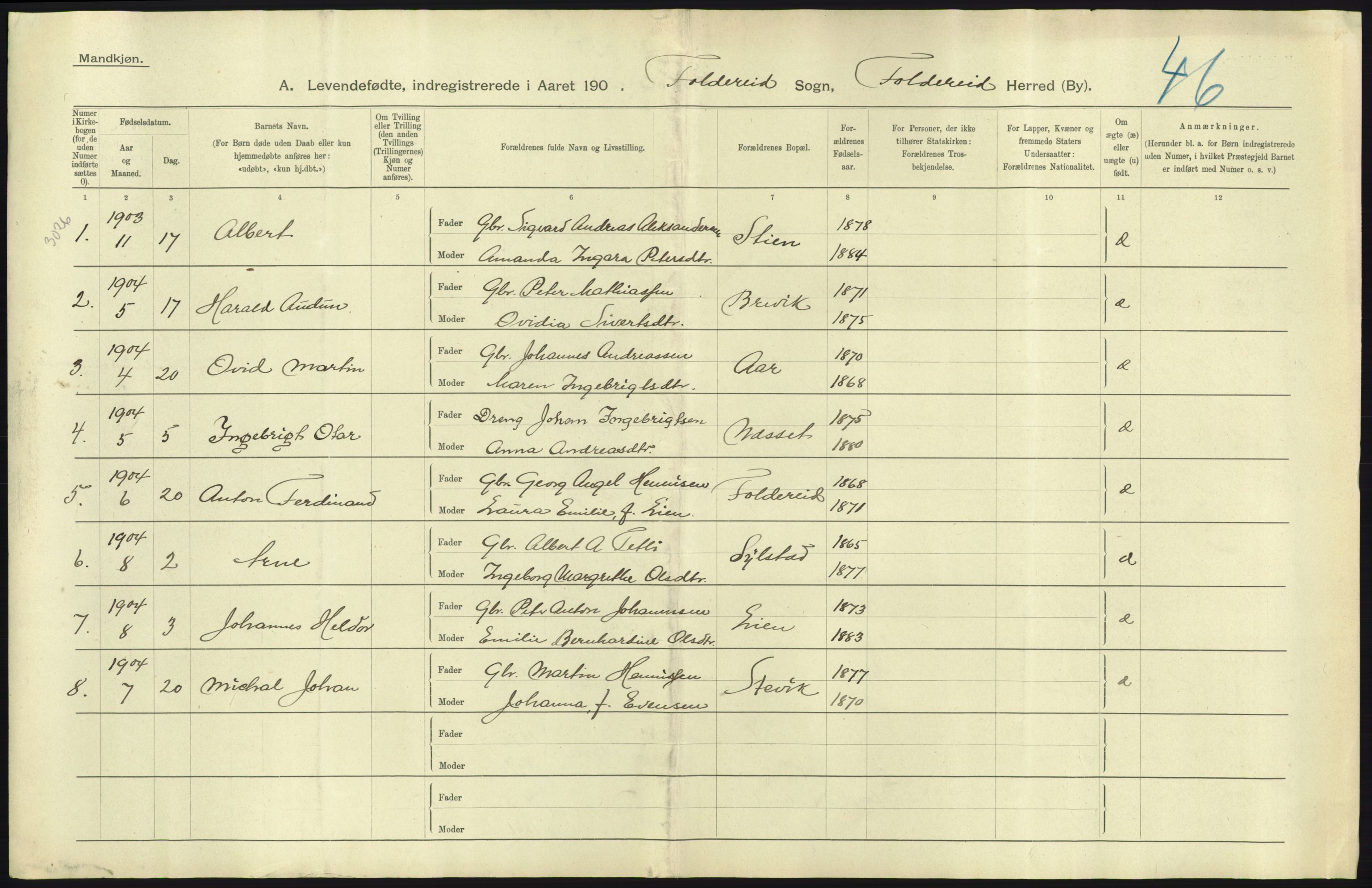 Statistisk sentralbyrå, Sosiodemografiske emner, Befolkning, AV/RA-S-2228/D/Df/Dfa/Dfab/L0019: Nordre Trondhjems amt: Fødte, gifte, døde, 1904, p. 315