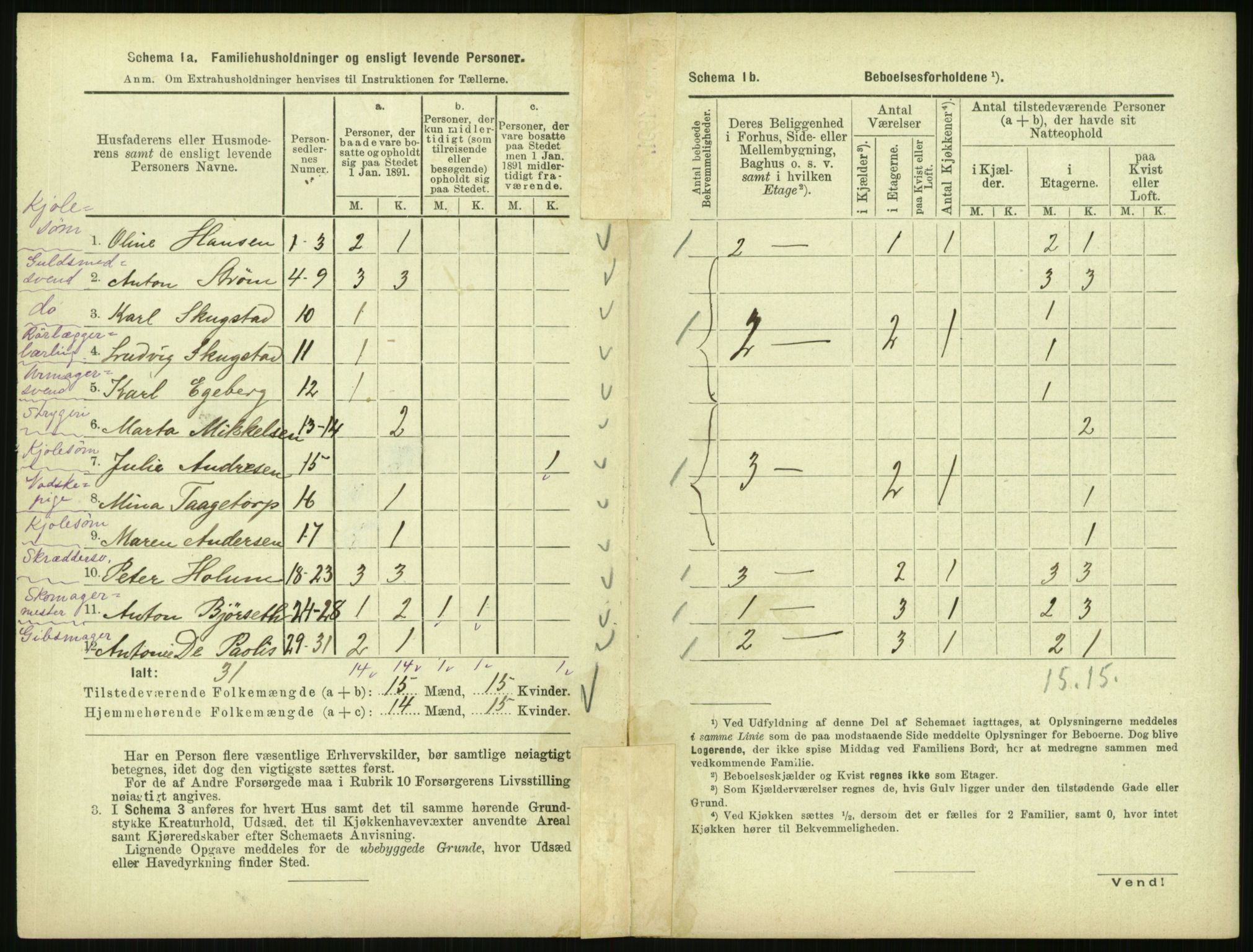 RA, 1891 census for 0301 Kristiania, 1891, p. 15849