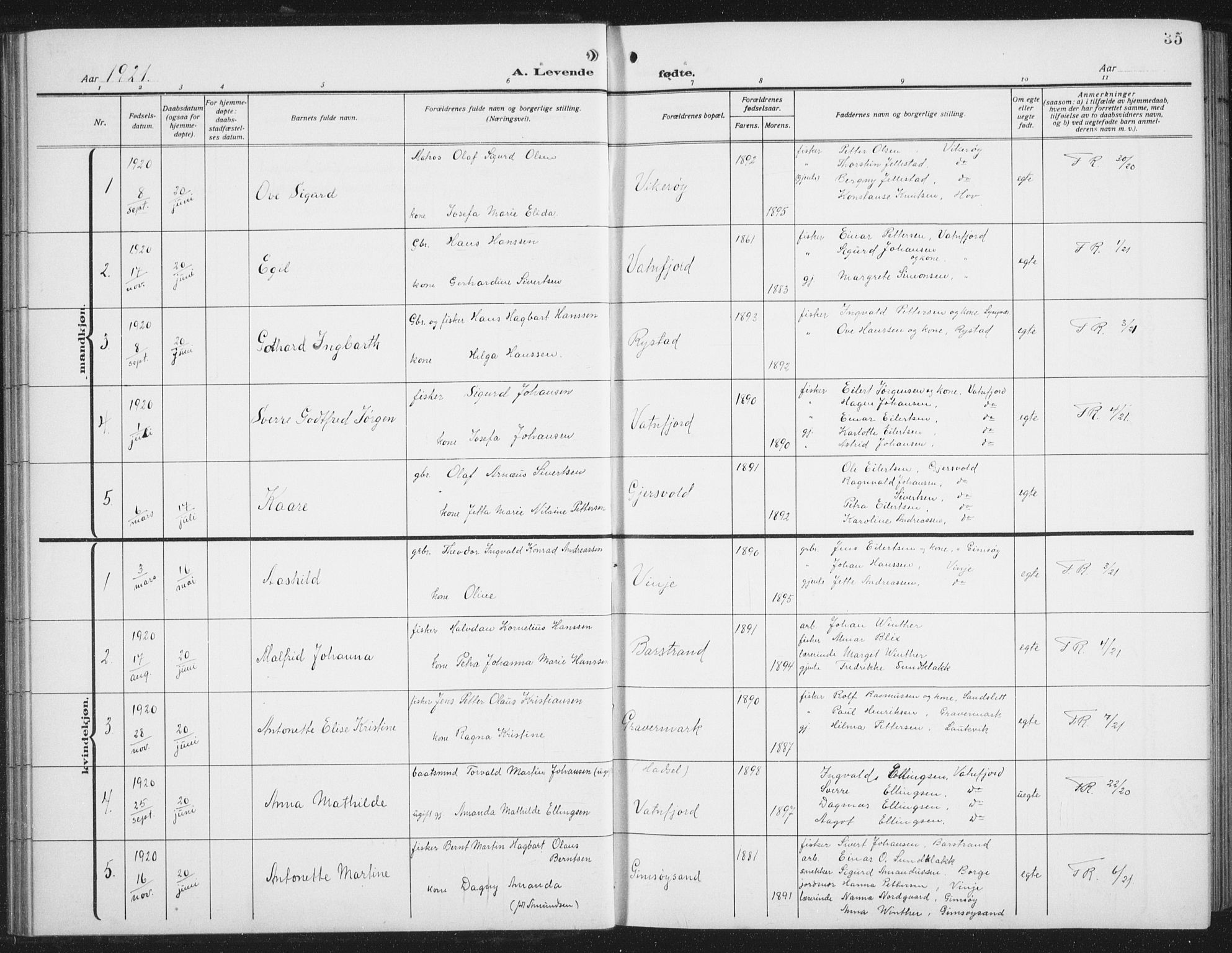 Ministerialprotokoller, klokkerbøker og fødselsregistre - Nordland, SAT/A-1459/876/L1106: Parish register (copy) no. 876C05, 1915-1942, p. 35
