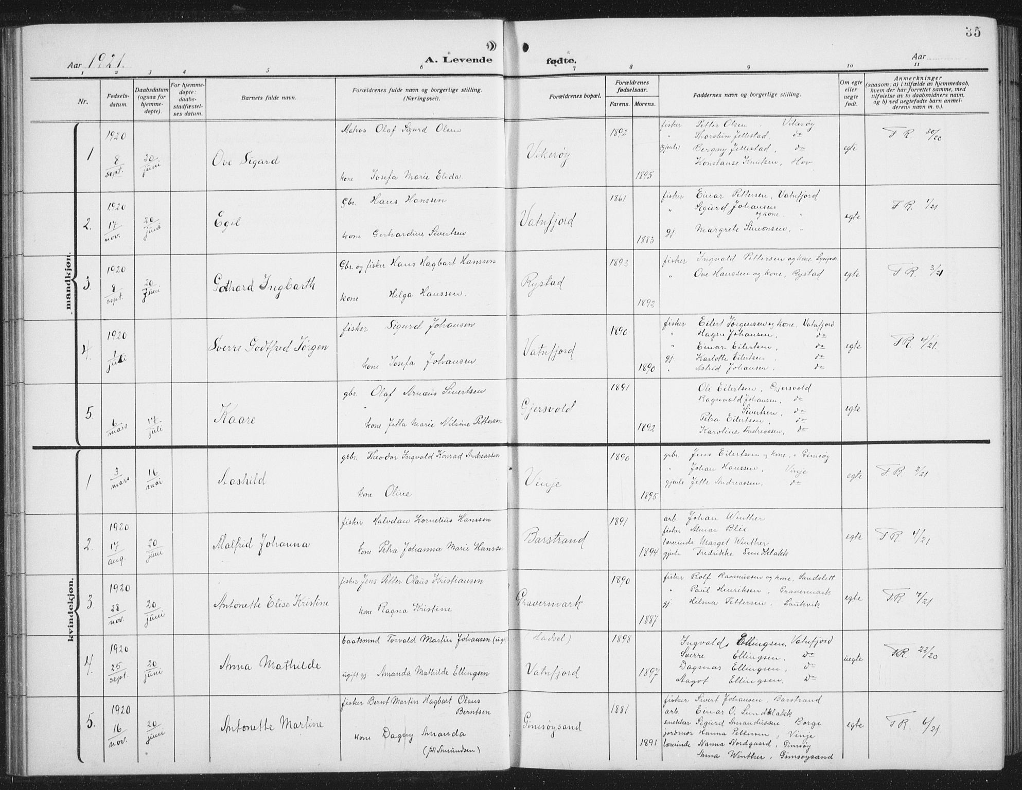 Ministerialprotokoller, klokkerbøker og fødselsregistre - Nordland, AV/SAT-A-1459/876/L1106: Parish register (copy) no. 876C05, 1915-1942, p. 35