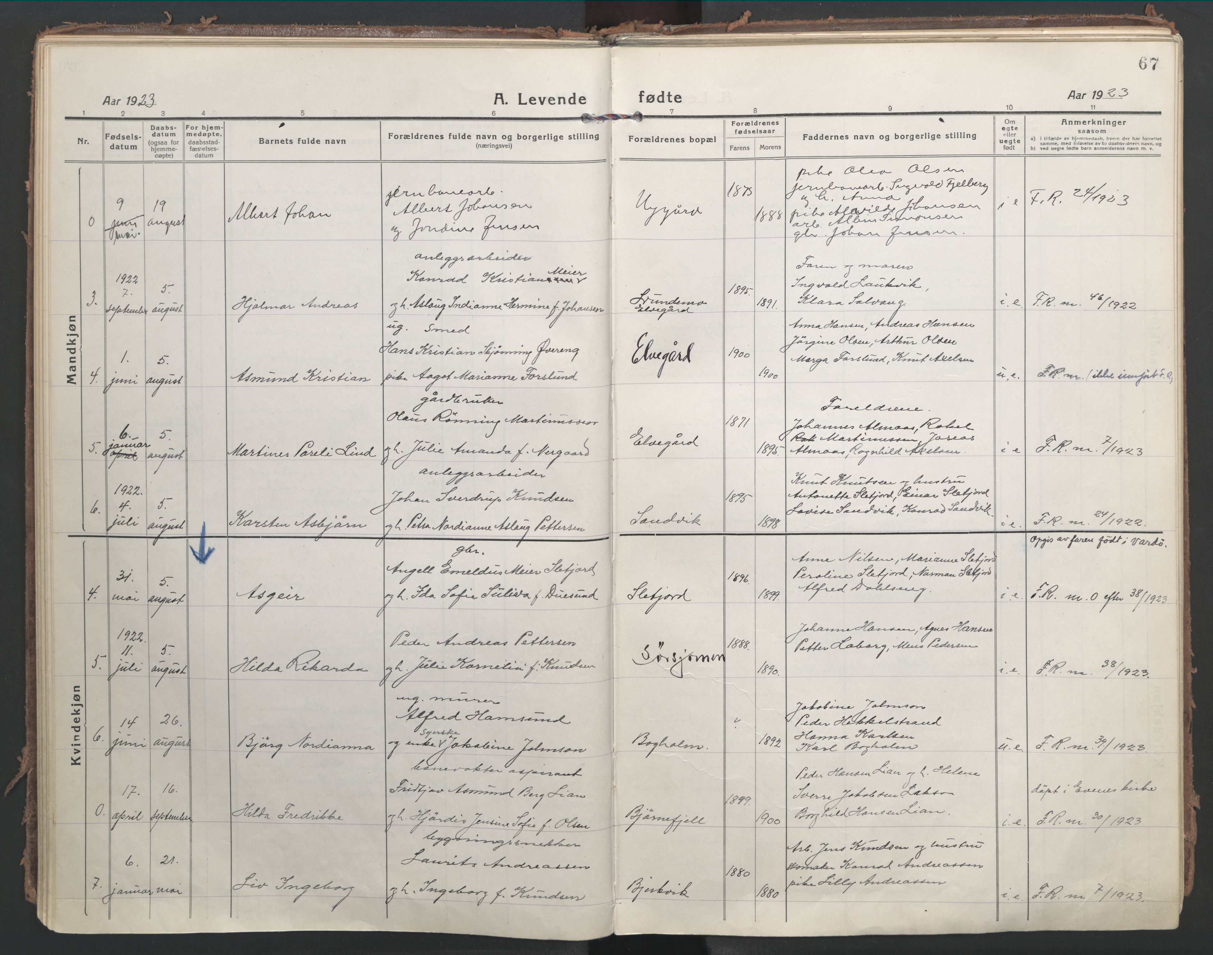 Ministerialprotokoller, klokkerbøker og fødselsregistre - Nordland, SAT/A-1459/866/L0945: Parish register (official) no. 866A08, 1917-1935, p. 67