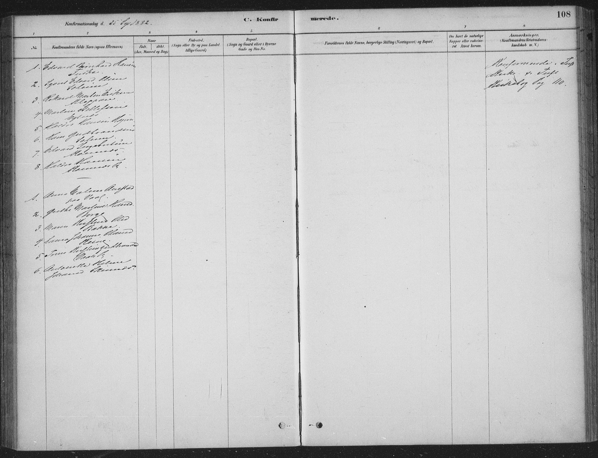 Sandsvær kirkebøker, AV/SAKO-A-244/F/Fe/L0001: Parish register (official) no. V 1, 1878-1936, p. 108