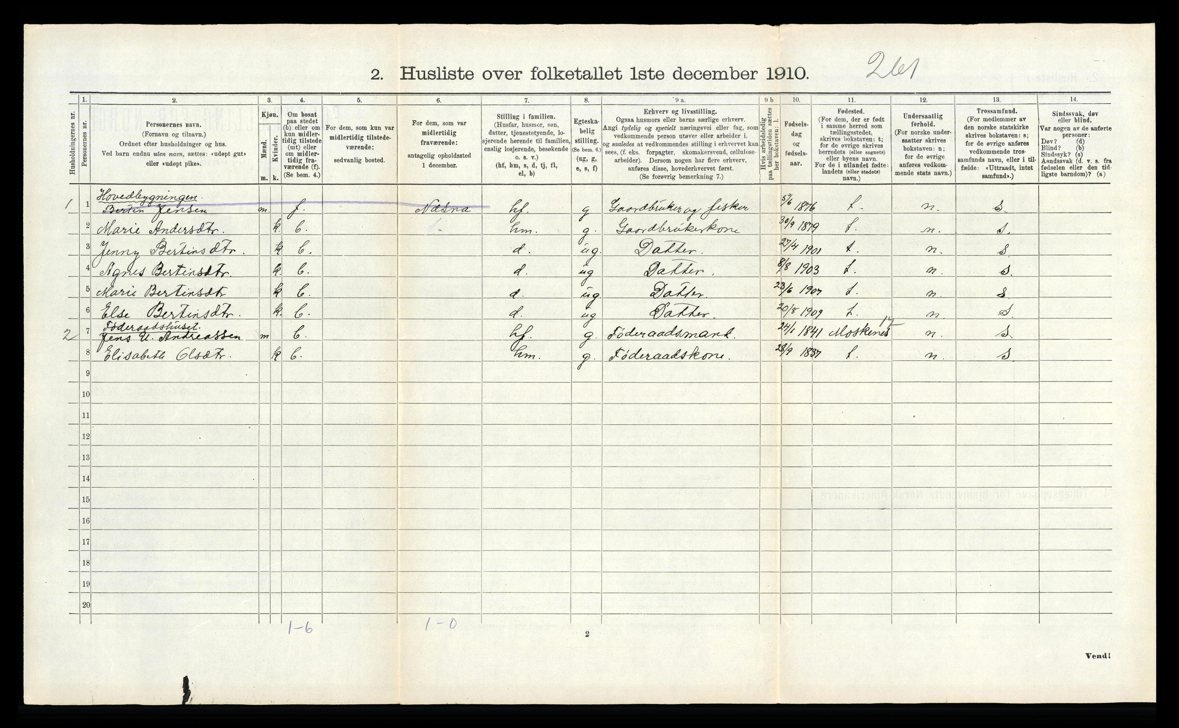 RA, 1910 census for Stamnes, 1910, p. 881