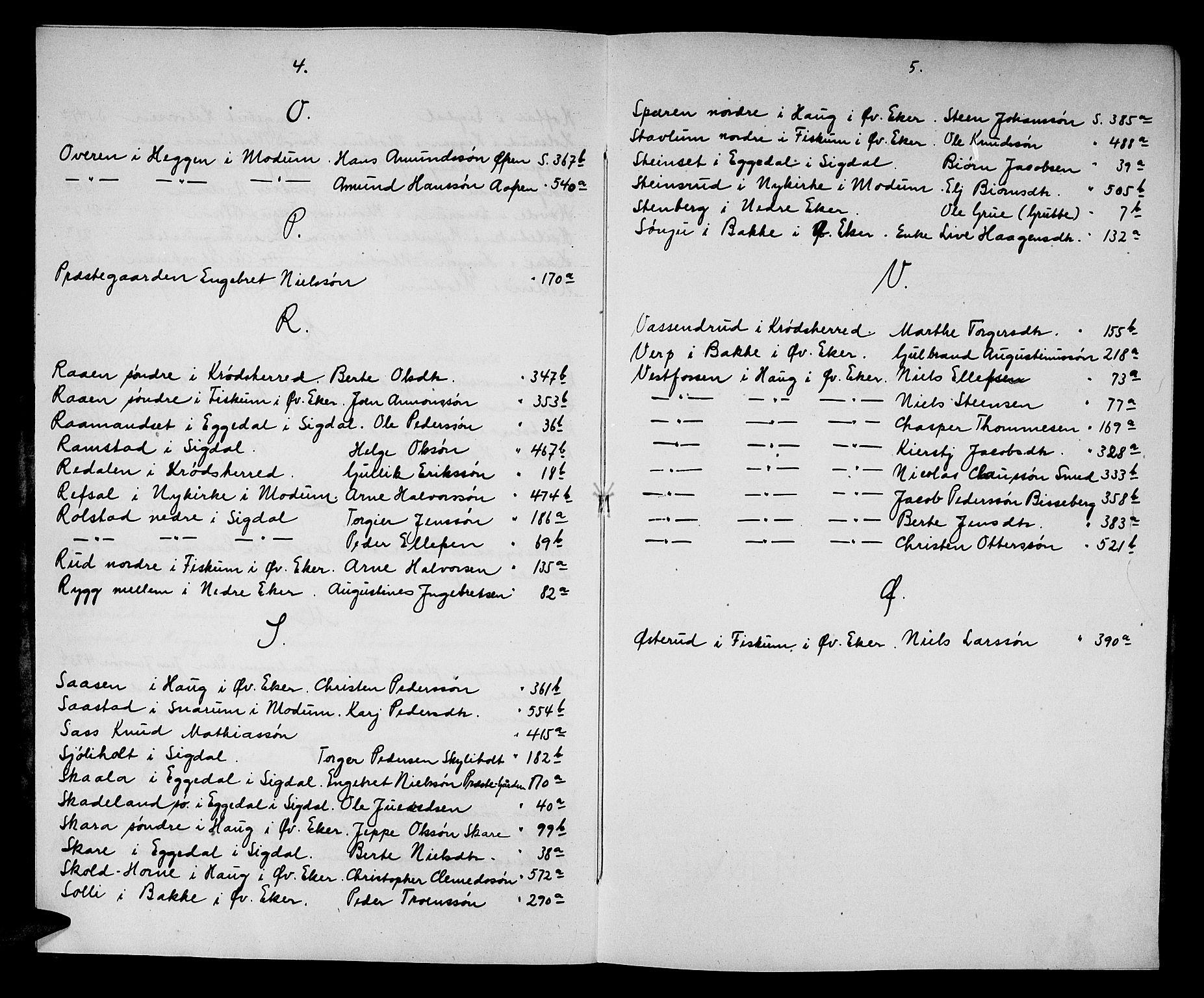 Eiker, Modum og Sigdal sorenskriveri, AV/SAKO-A-123/H/Hb/Hba/L0005: Skifteprotokoll, 1722-1725