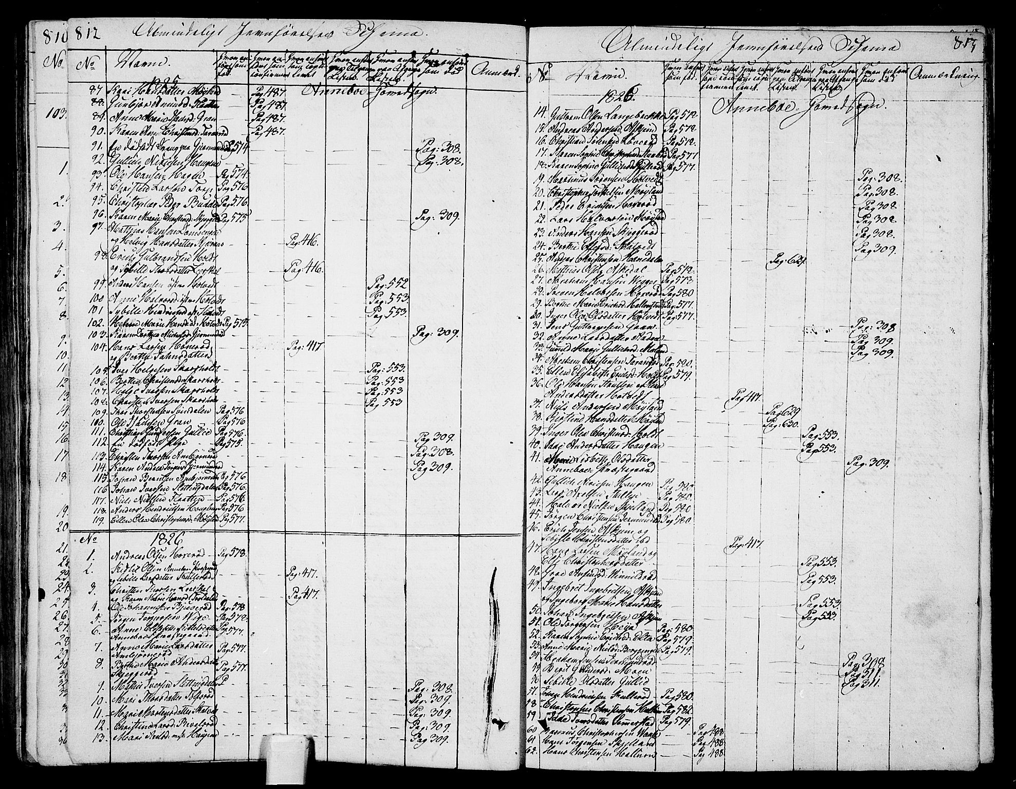 Andebu kirkebøker, SAKO/A-336/F/Fa/L0003: Parish register (official) no. 3 /1, 1803-1828, p. 812-813