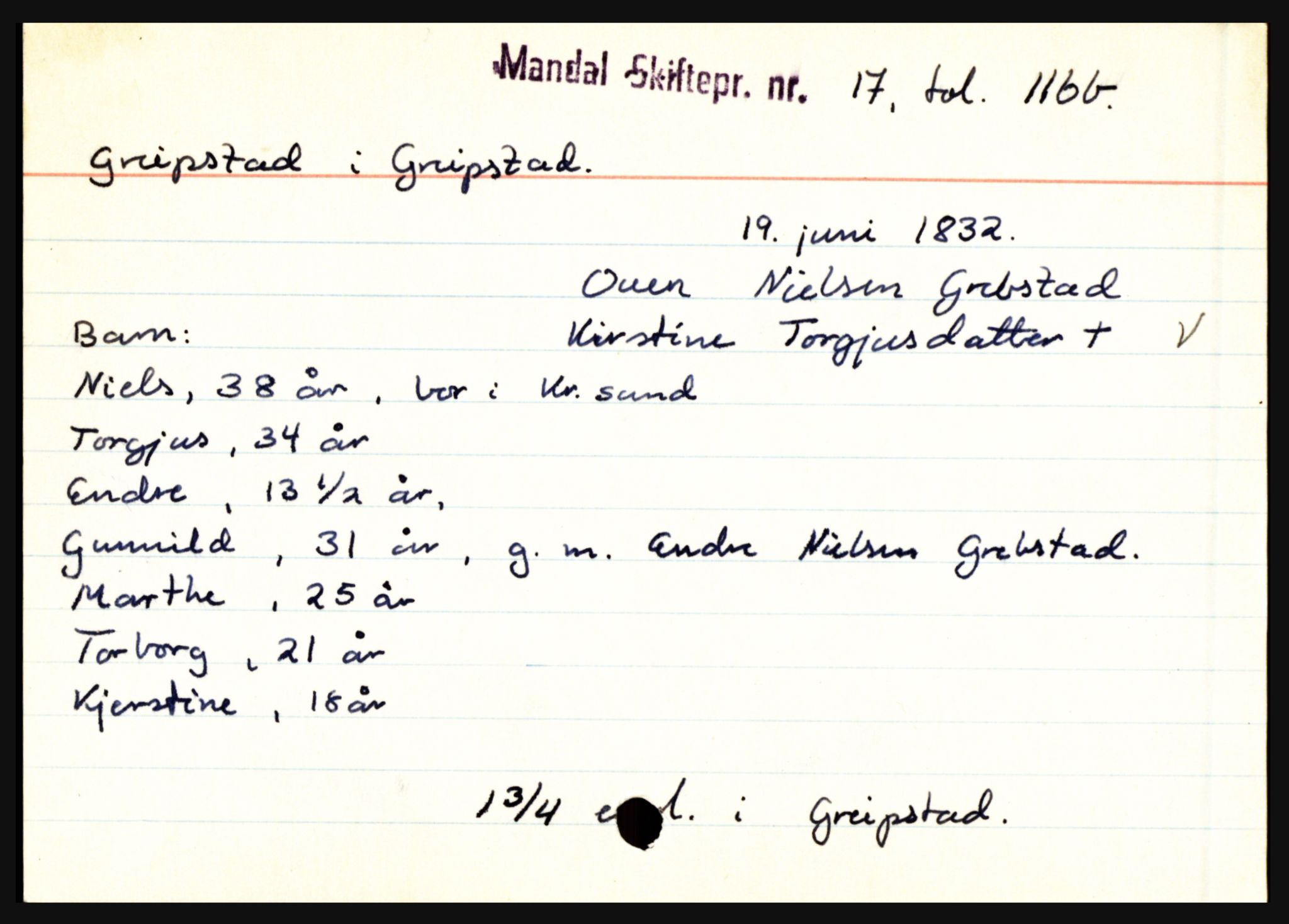 Mandal sorenskriveri, AV/SAK-1221-0005/001/H, p. 7061