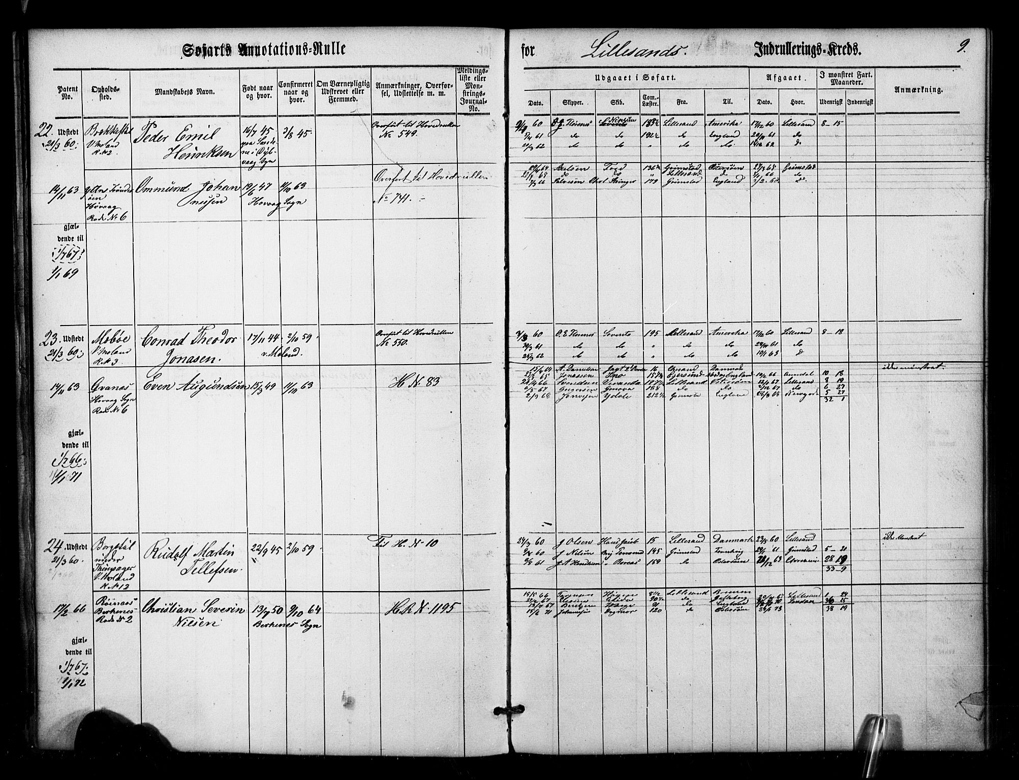 Lillesand mønstringskrets, AV/SAK-2031-0014/F/Fa/L0001: Annotasjonsrulle nr 1-436 med register, W-7, 1860-1872, p. 26