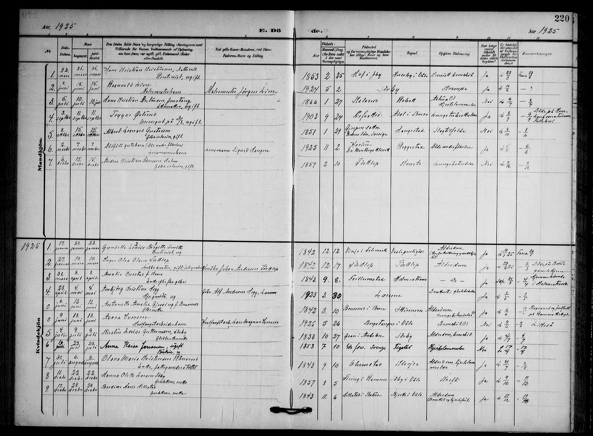 Våle kirkebøker, AV/SAKO-A-334/F/Fa/L0012: Parish register (official) no. I 12, 1907-1934, p. 220