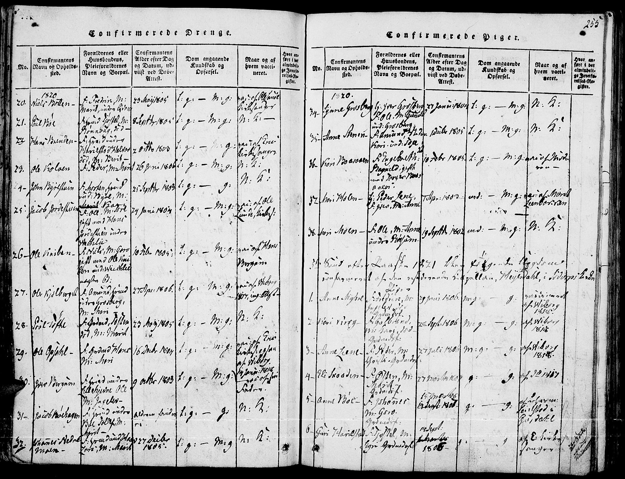 Fron prestekontor, SAH/PREST-078/H/Ha/Haa/L0002: Parish register (official) no. 2, 1816-1827, p. 255