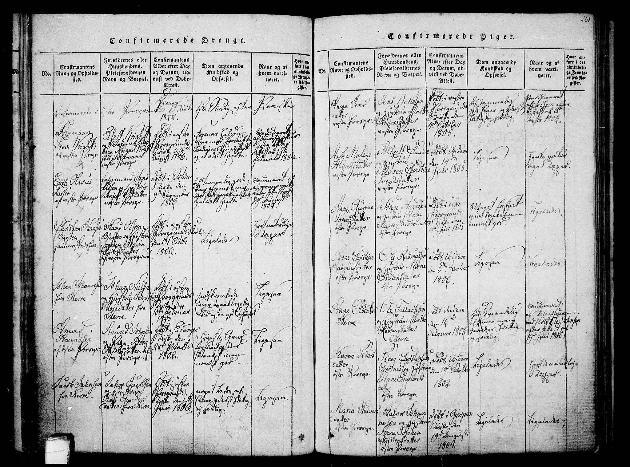 Porsgrunn kirkebøker , SAKO/A-104/F/Fa/L0004: Parish register (official) no. 4, 1814-1828, p. 261