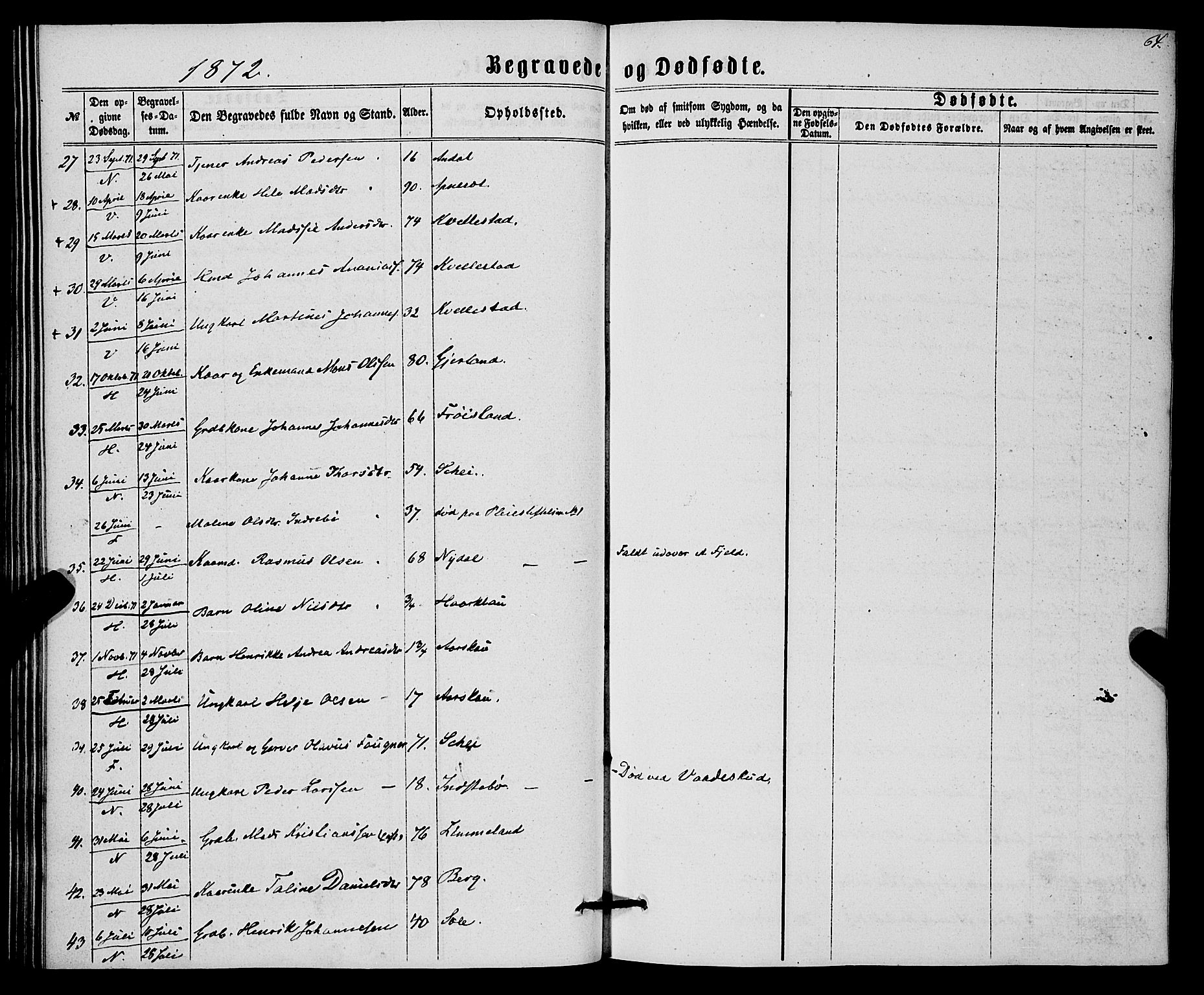 Førde sokneprestembete, AV/SAB-A-79901/H/Haa/Haaa/L0010: Parish register (official) no. A 10, 1861-1876, p. 64