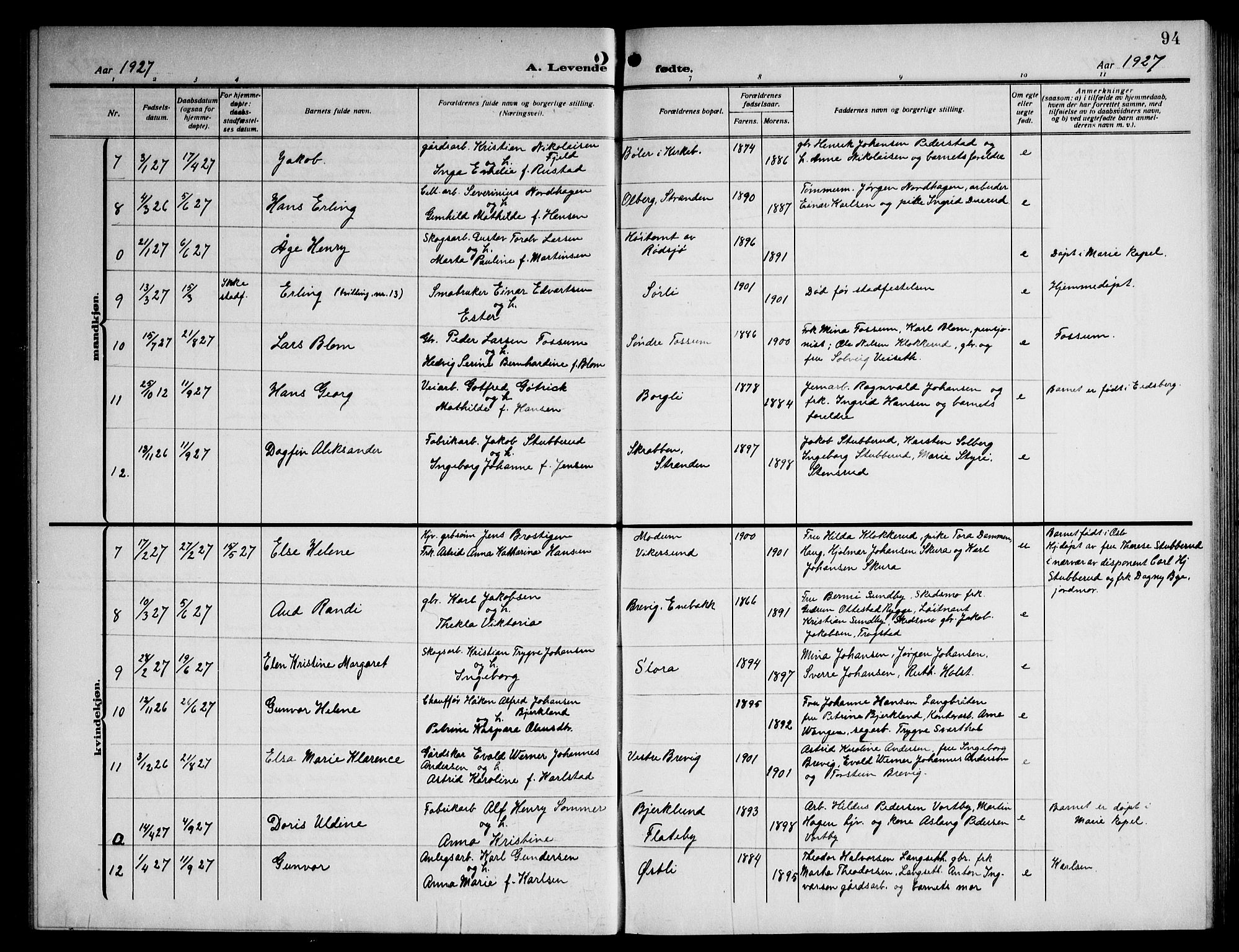 Enebakk prestekontor Kirkebøker, AV/SAO-A-10171c/G/Ga/L0007: Parish register (copy) no. I 7, 1911-1949, p. 94