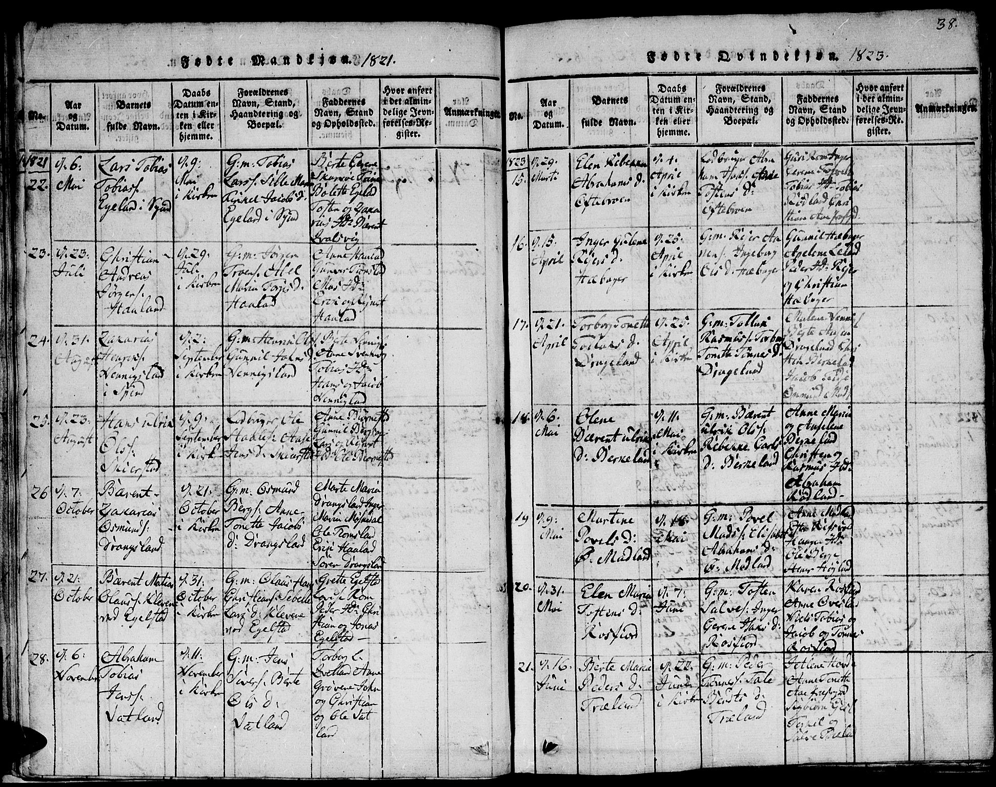 Lyngdal sokneprestkontor, AV/SAK-1111-0029/F/Fb/Fbc/L0001: Parish register (copy) no. B 1, 1815-1844, p. 38