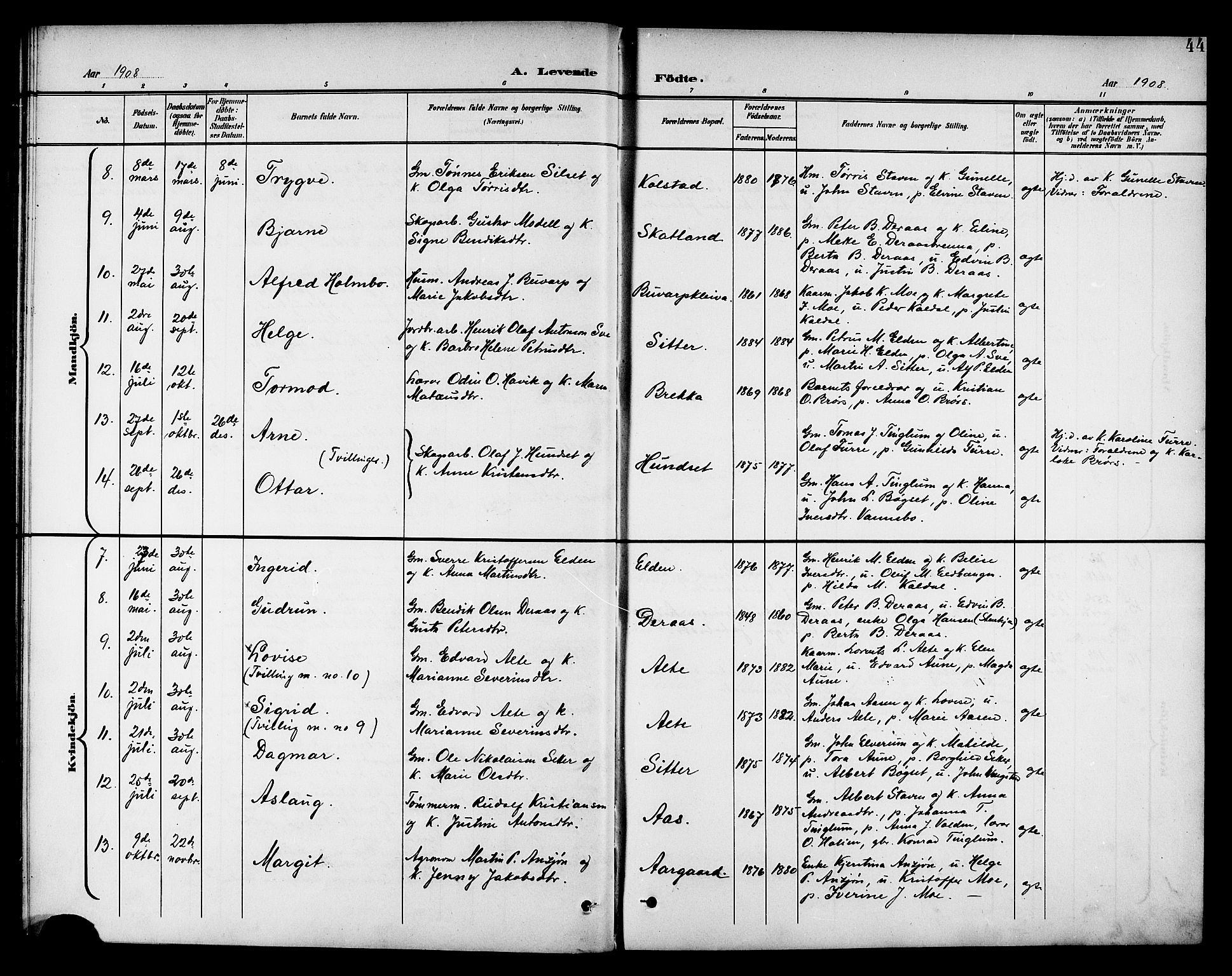 Ministerialprotokoller, klokkerbøker og fødselsregistre - Nord-Trøndelag, SAT/A-1458/742/L0412: Parish register (copy) no. 742C03, 1898-1910, p. 44